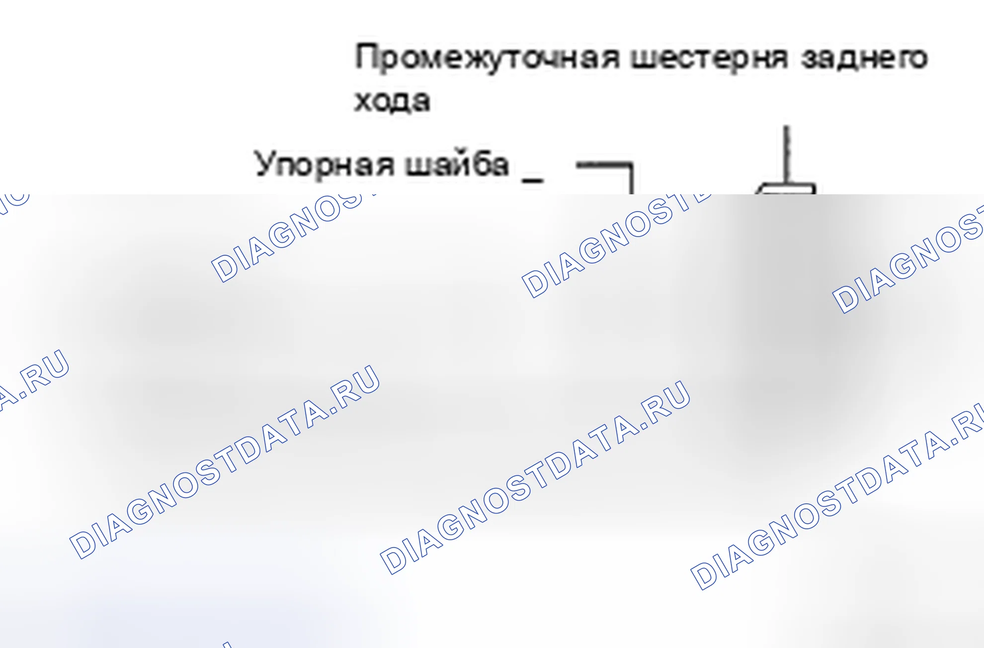 Рис. 150. Kia Soul II рестайлинг