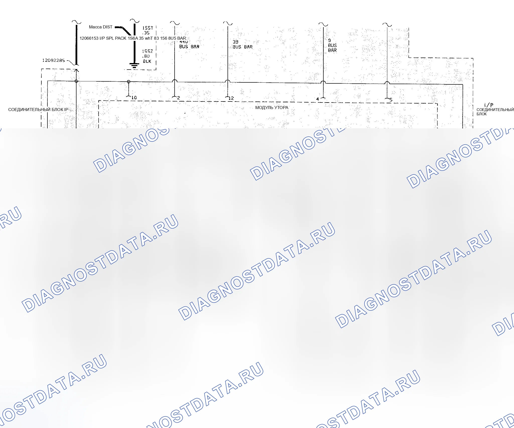 Рис. 3. Saturn SL I