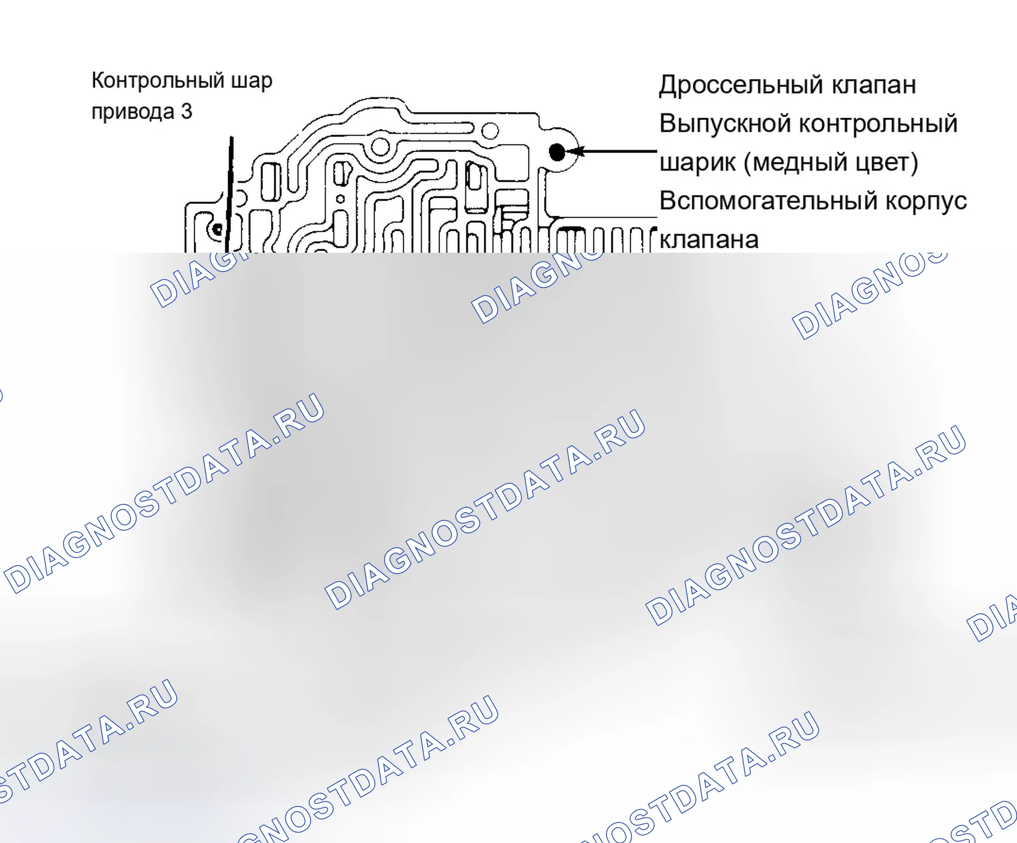 Рис. 7: Установка. Chevrolet Pickup K1500 