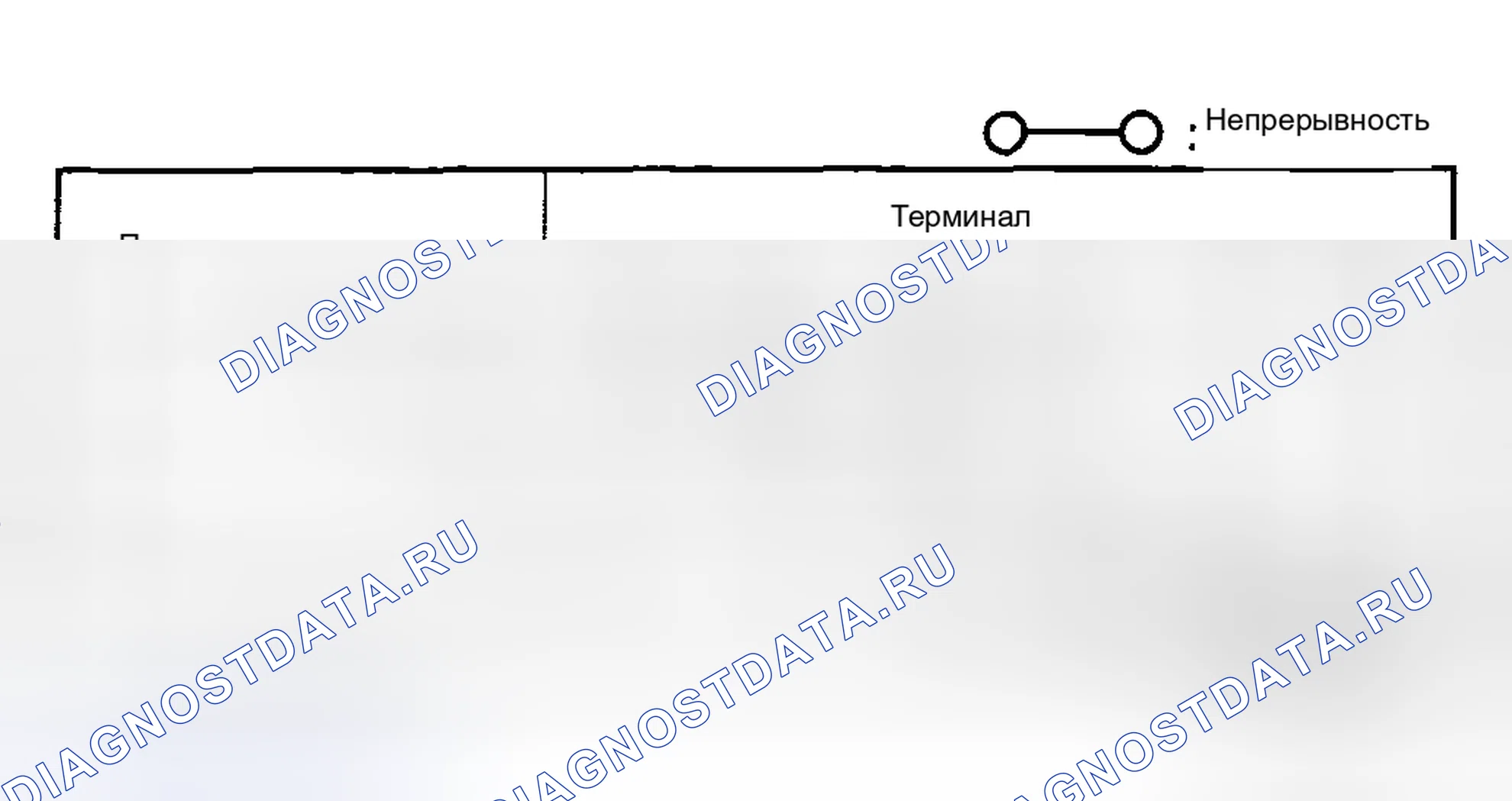 Рис. 6. Mazda MX-5 NC рестайлинг