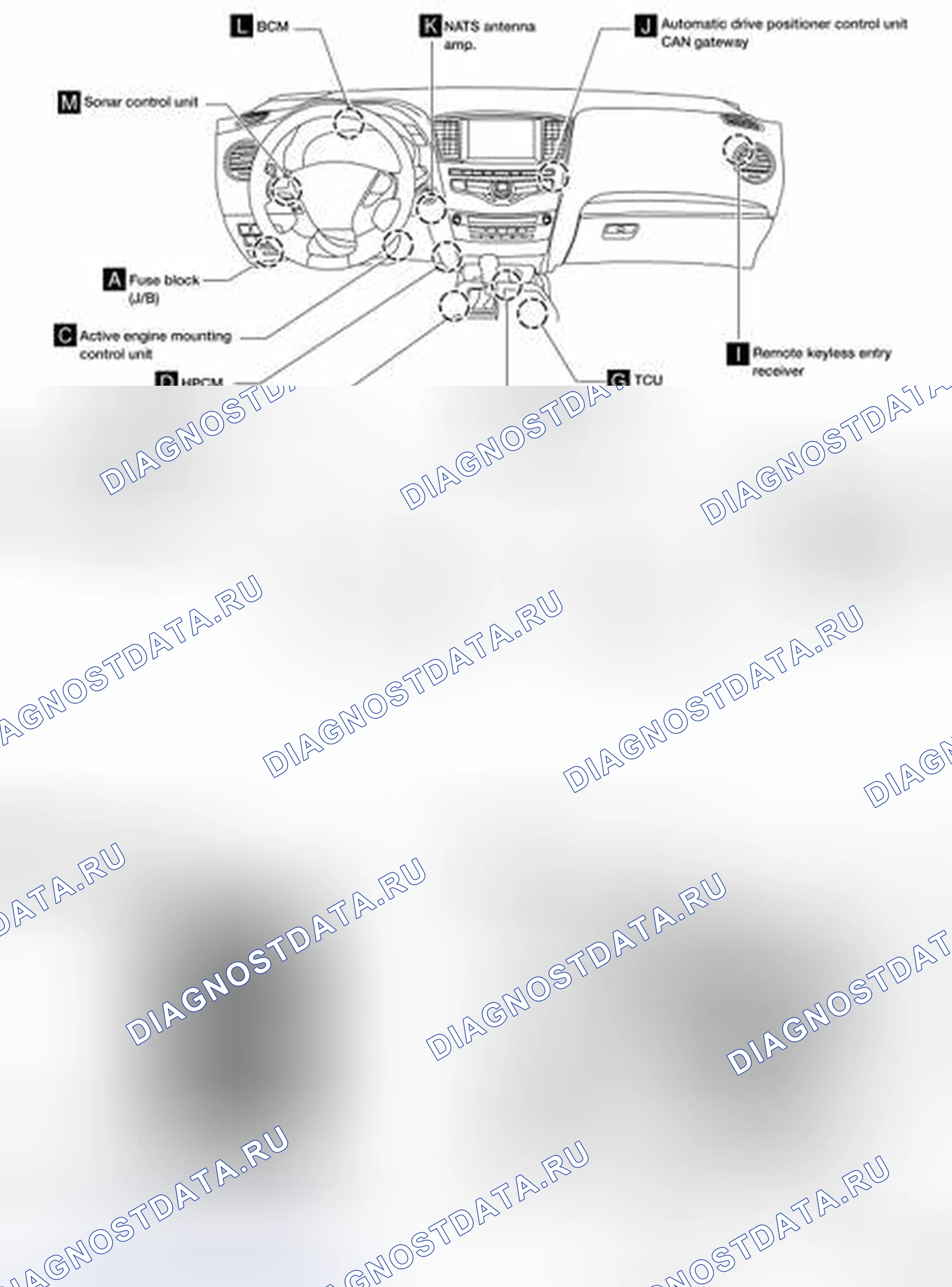 Рис. 160: ПАССАЖИРСКИЙ САЛОН. Nissan Pathfinder IV рестайлинг