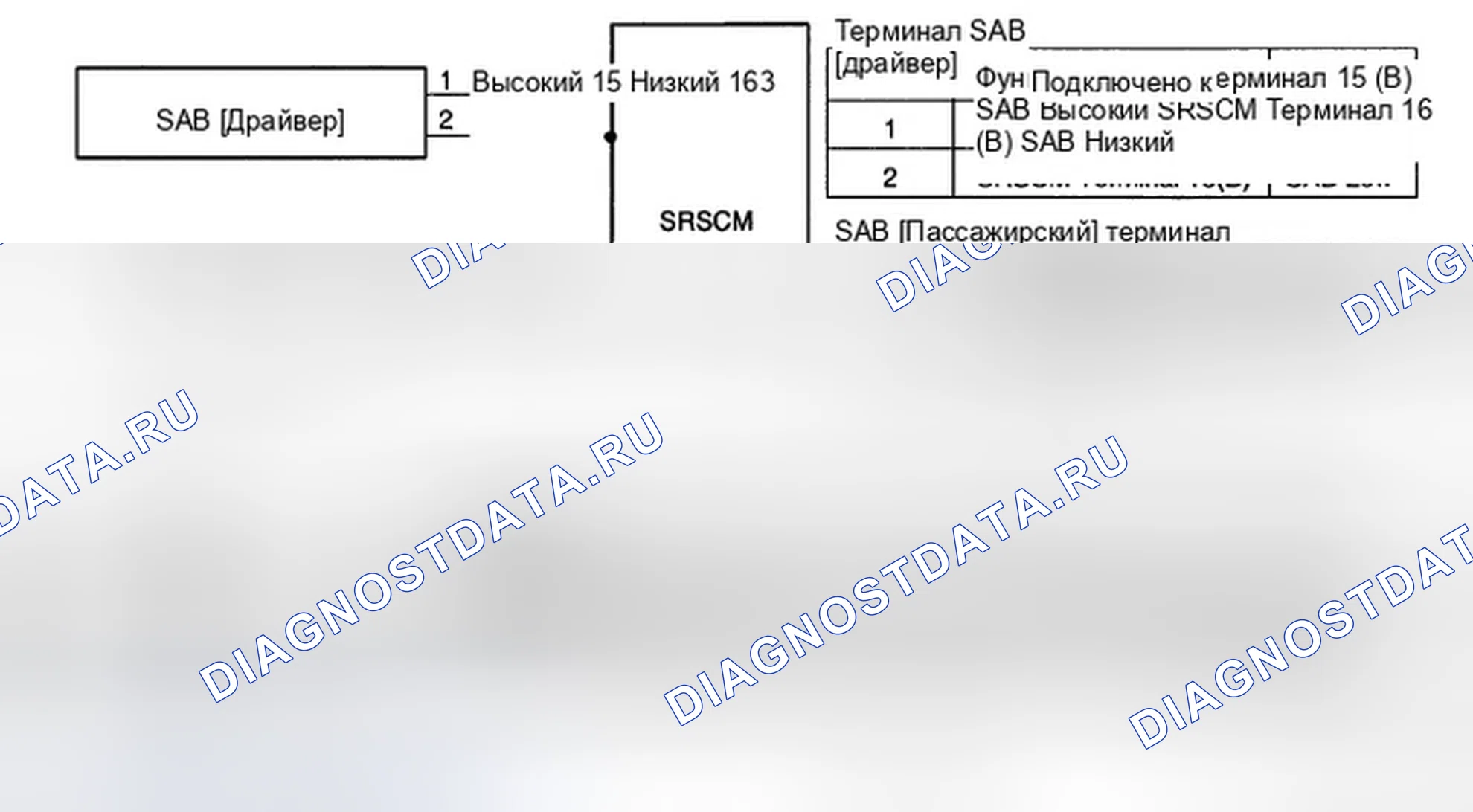 Рис. 47: ПРИНЦИПИАЛЬНАЯ СХЕМА. Hyundai Sonata V рестайлинг