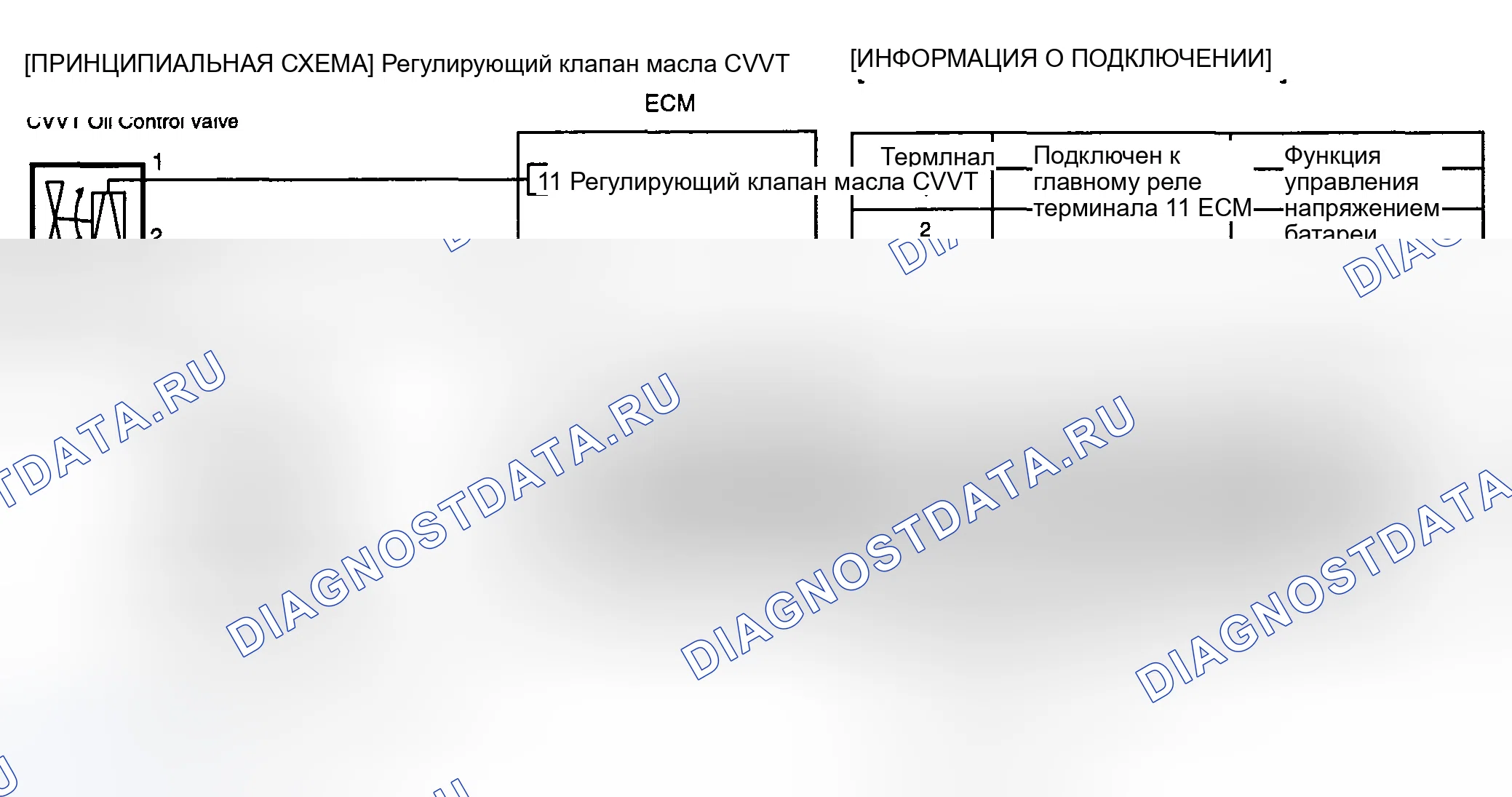 Рис. 41: ПРИНЦИПИАЛЬНАЯ СХЕМА. Haval Chitu I
