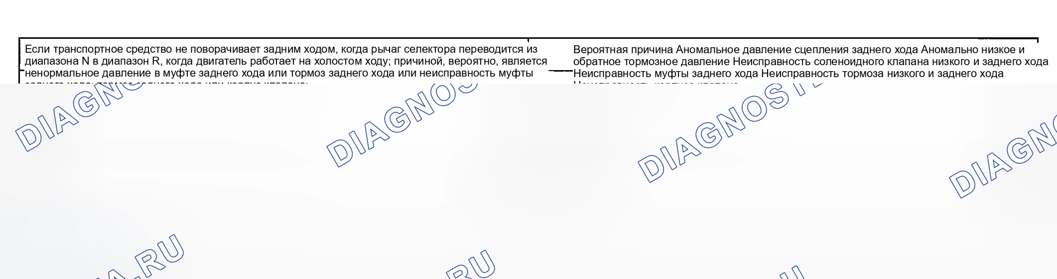 Рис. 81: ПРОЦЕДУРА КОНТРОЛЯ 4. Hyundai Sonata V