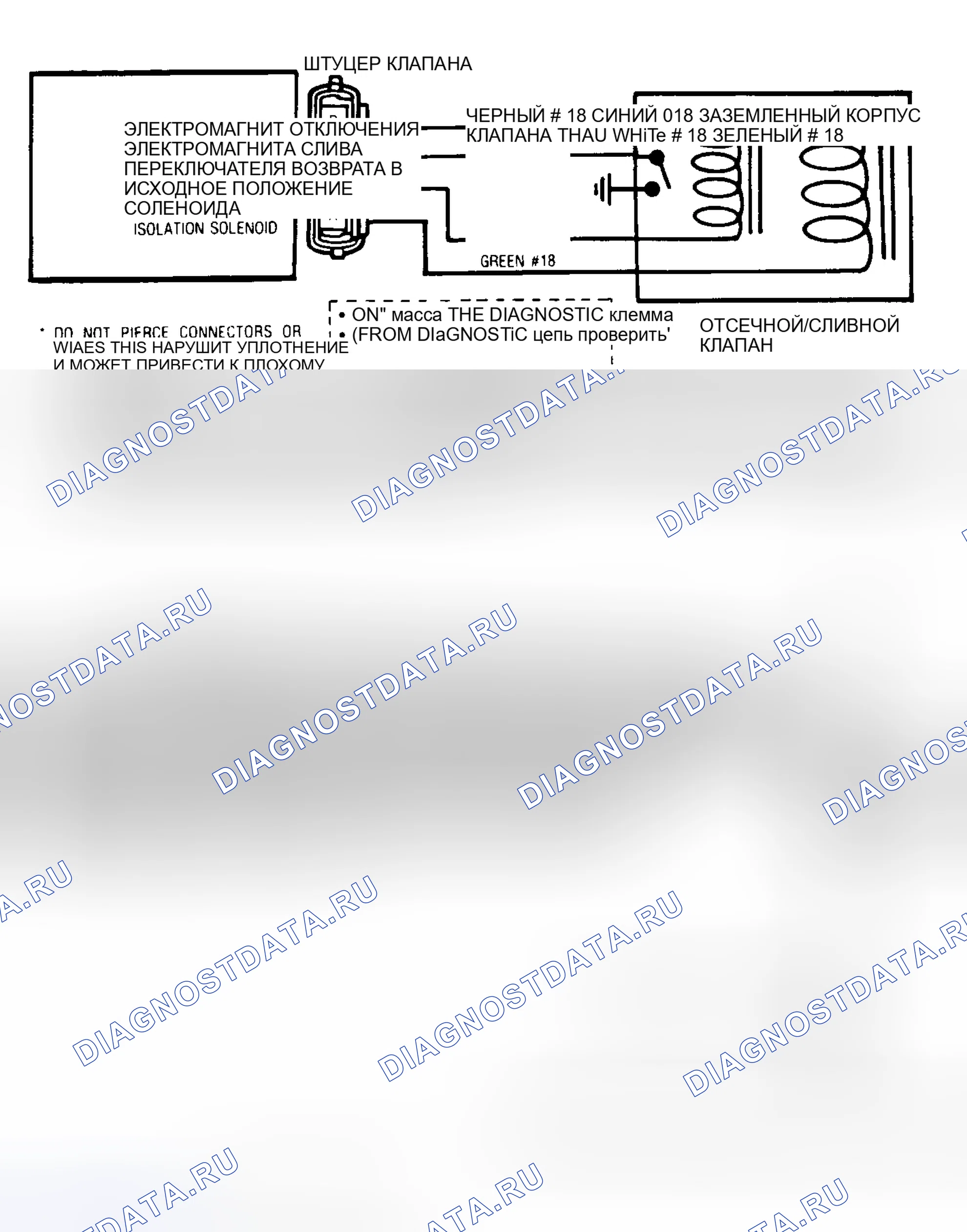 Рис. 20. Chevrolet Suburban V2500 