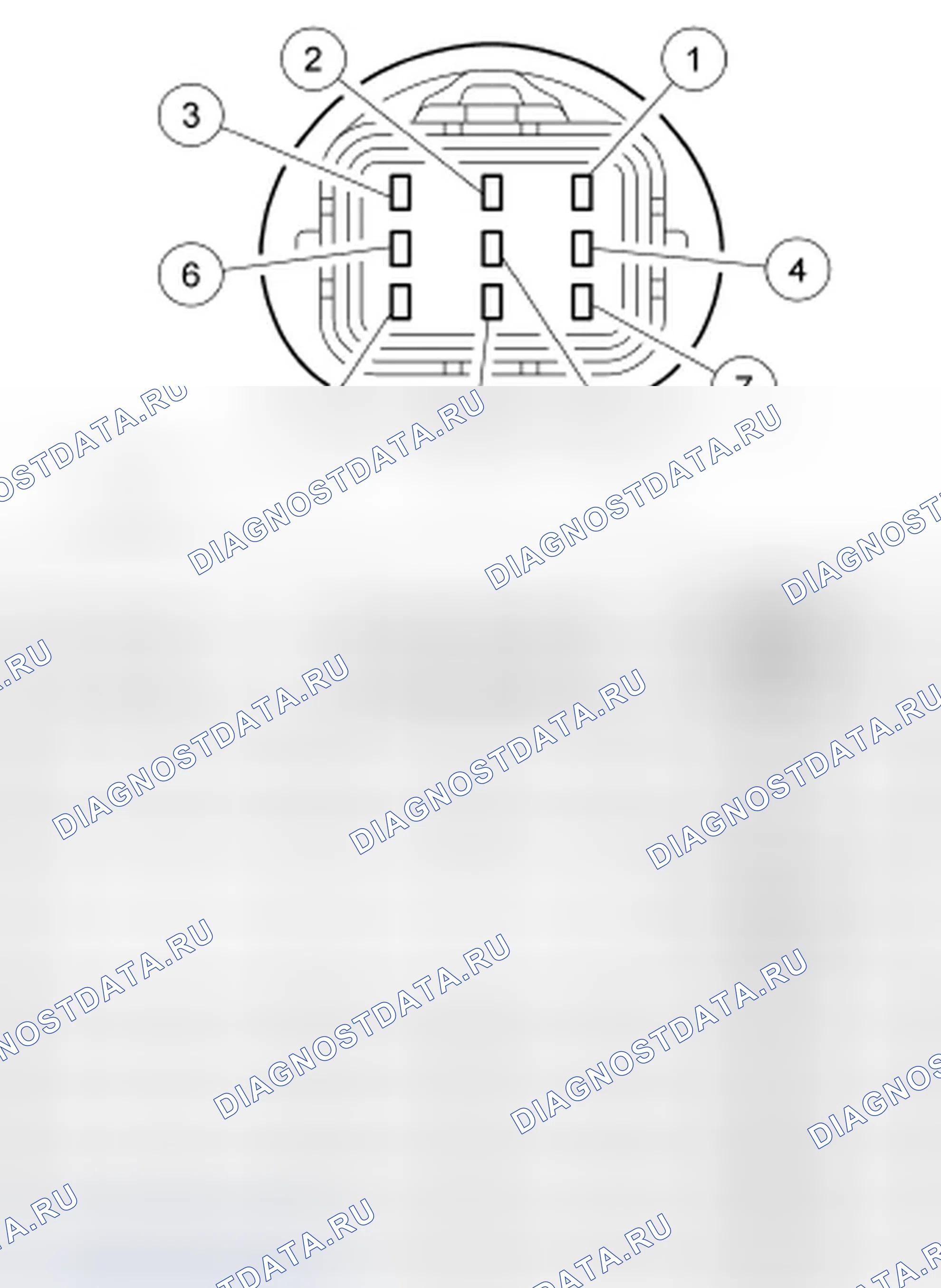 Рис. 15. Ford Focus II