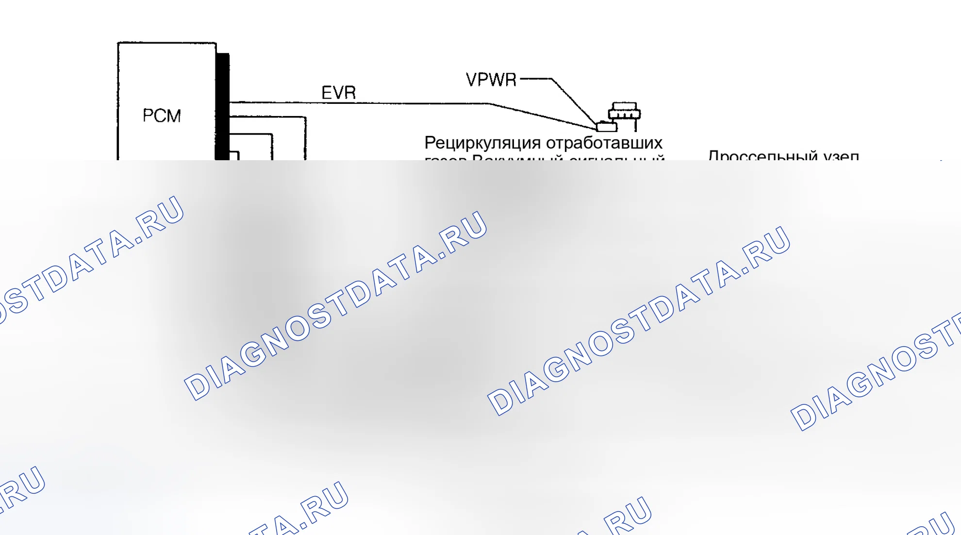 Рис. 8: Соленоид электронного регулятора вакуума (EVR). Ford Club Wagon E150 