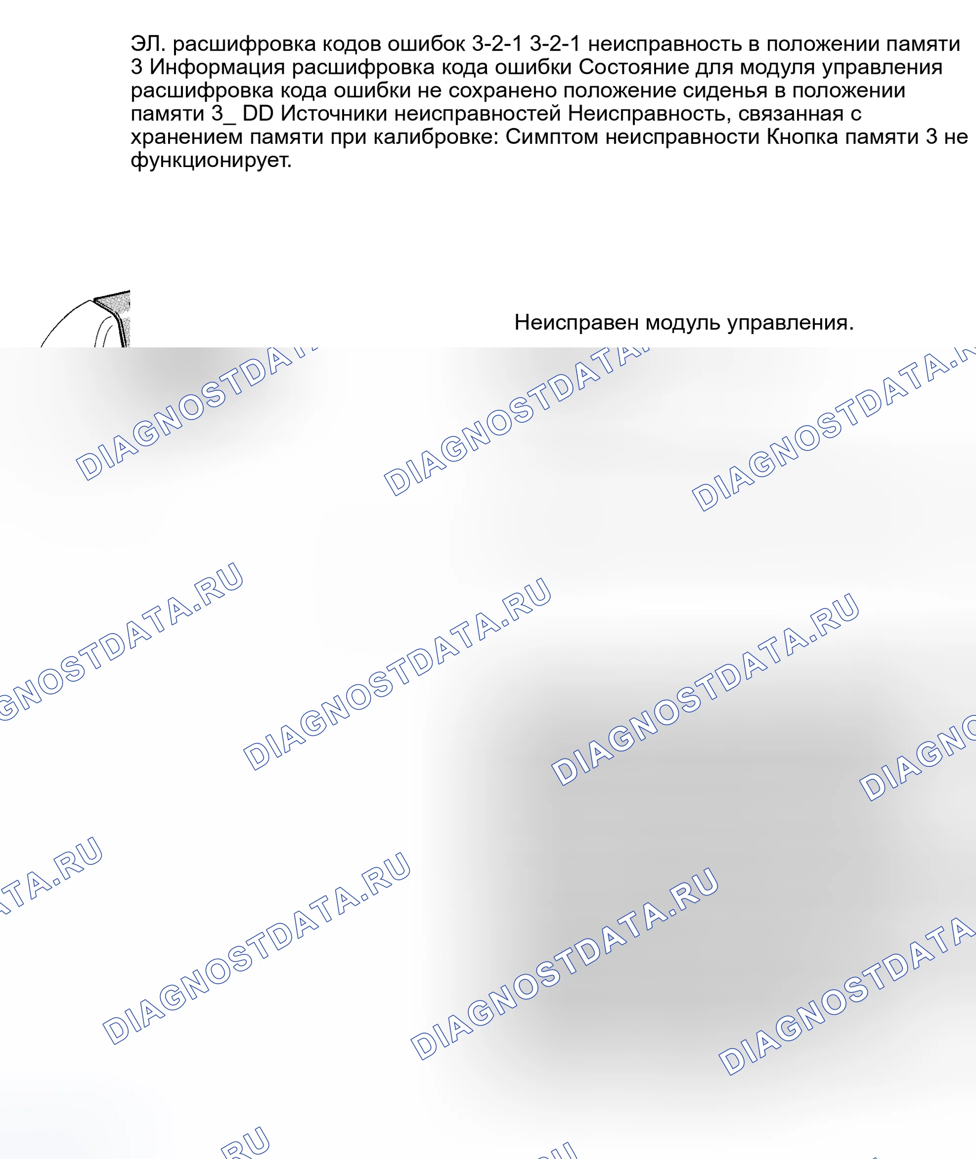 Рис. 62: ТЕСТ EL: расшифровка кода ошибки 3-2-1: НЕИСПРАВНОСТЬ В ПОЛОЖЕНИИ 3. Volvo 940 I