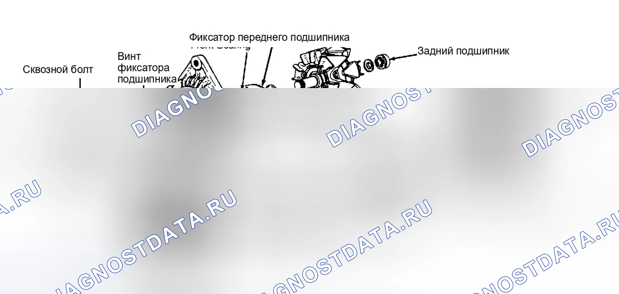Рис. 5: КАПИТАЛЬНЫЙ РЕМОНТ системы зарядки электрооборудования. Hyundai Sonata II
