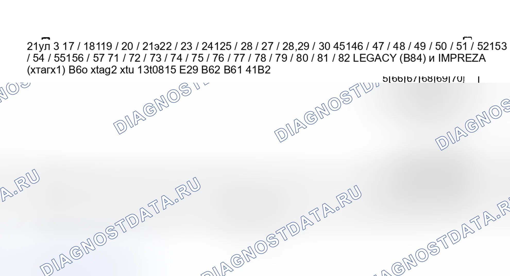 Рис. 8. Subaru Legacy BD/BG/BK
