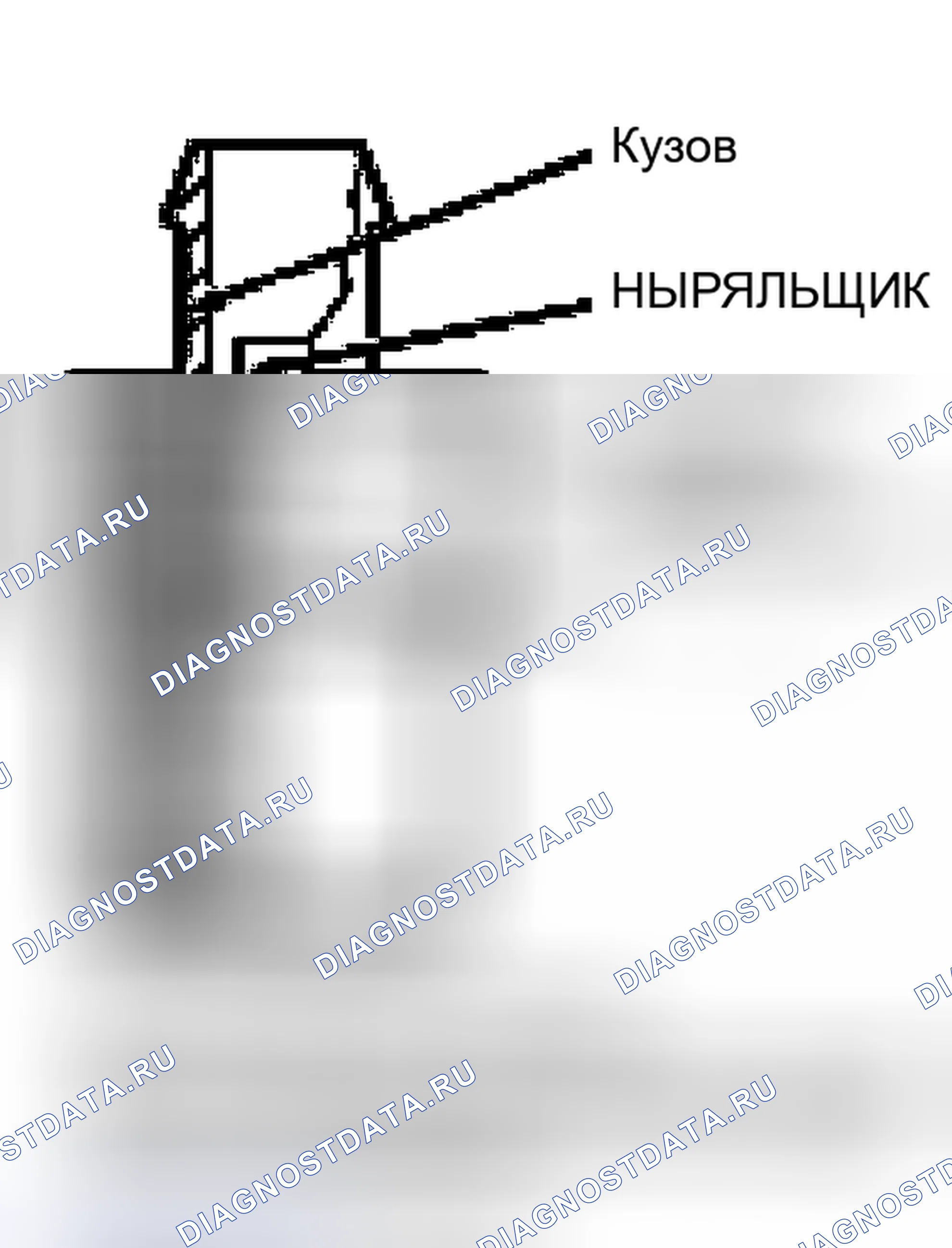 Рис. 9: Аппаратные средства. Hyundai ix25 II