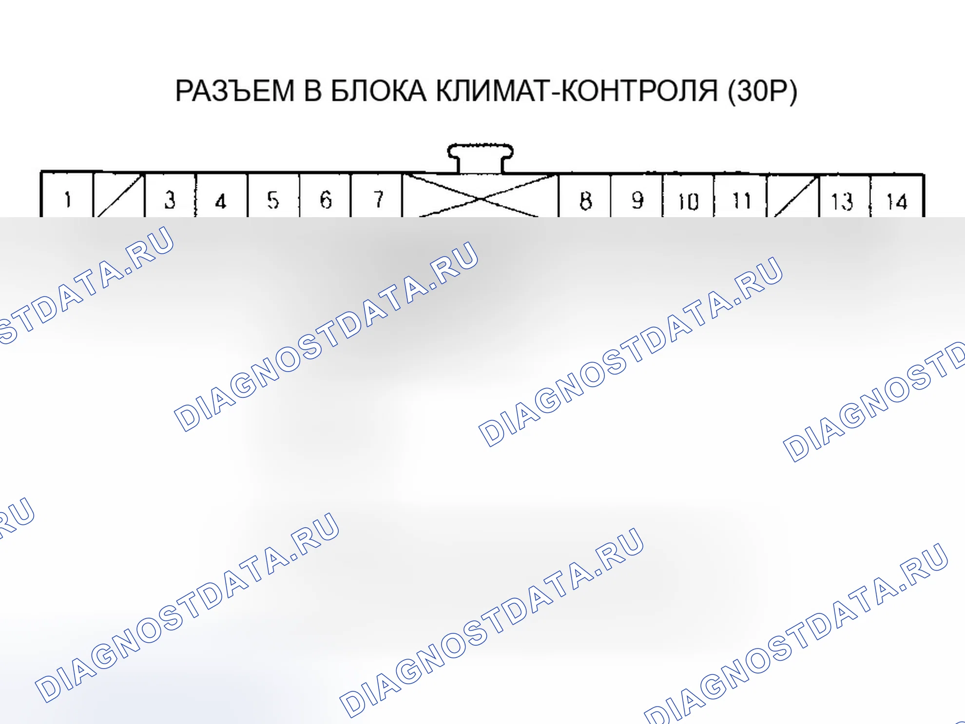 Рис. 31: Индикатор расшифровка кода ошибки F: Короткое замыкание в цепи датчика солнечного света. Honda Pilot I