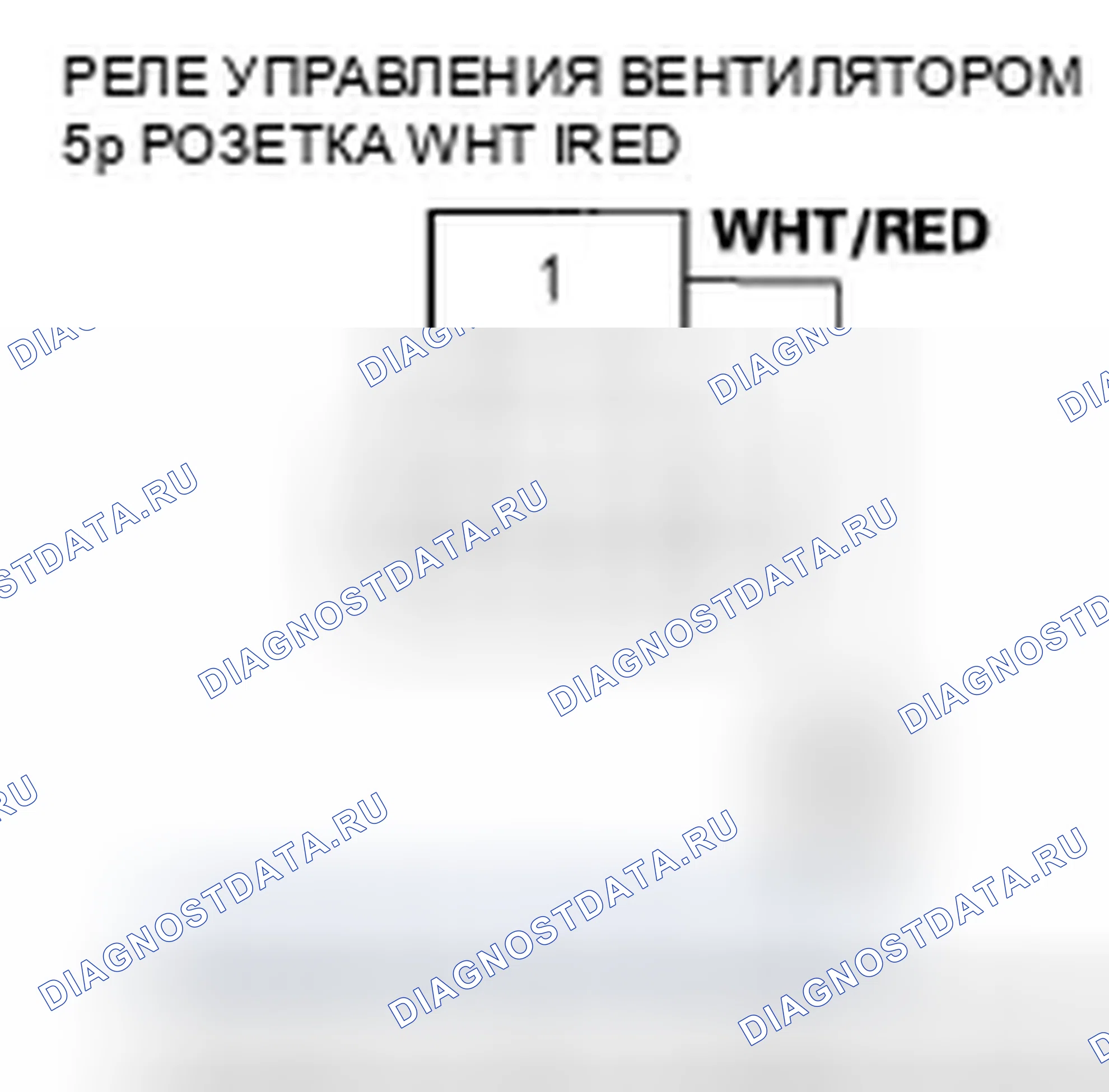Рис. 17. Honda Ridgeline I рестайлинг