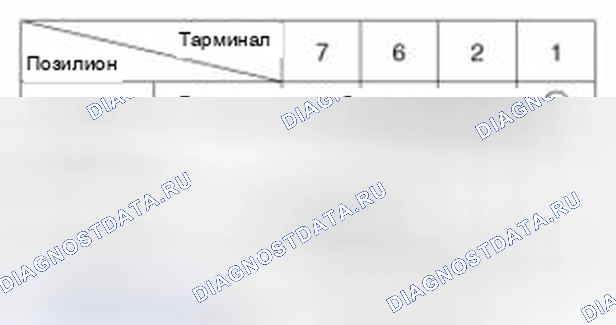 Рис. 441. Kia Optima III
