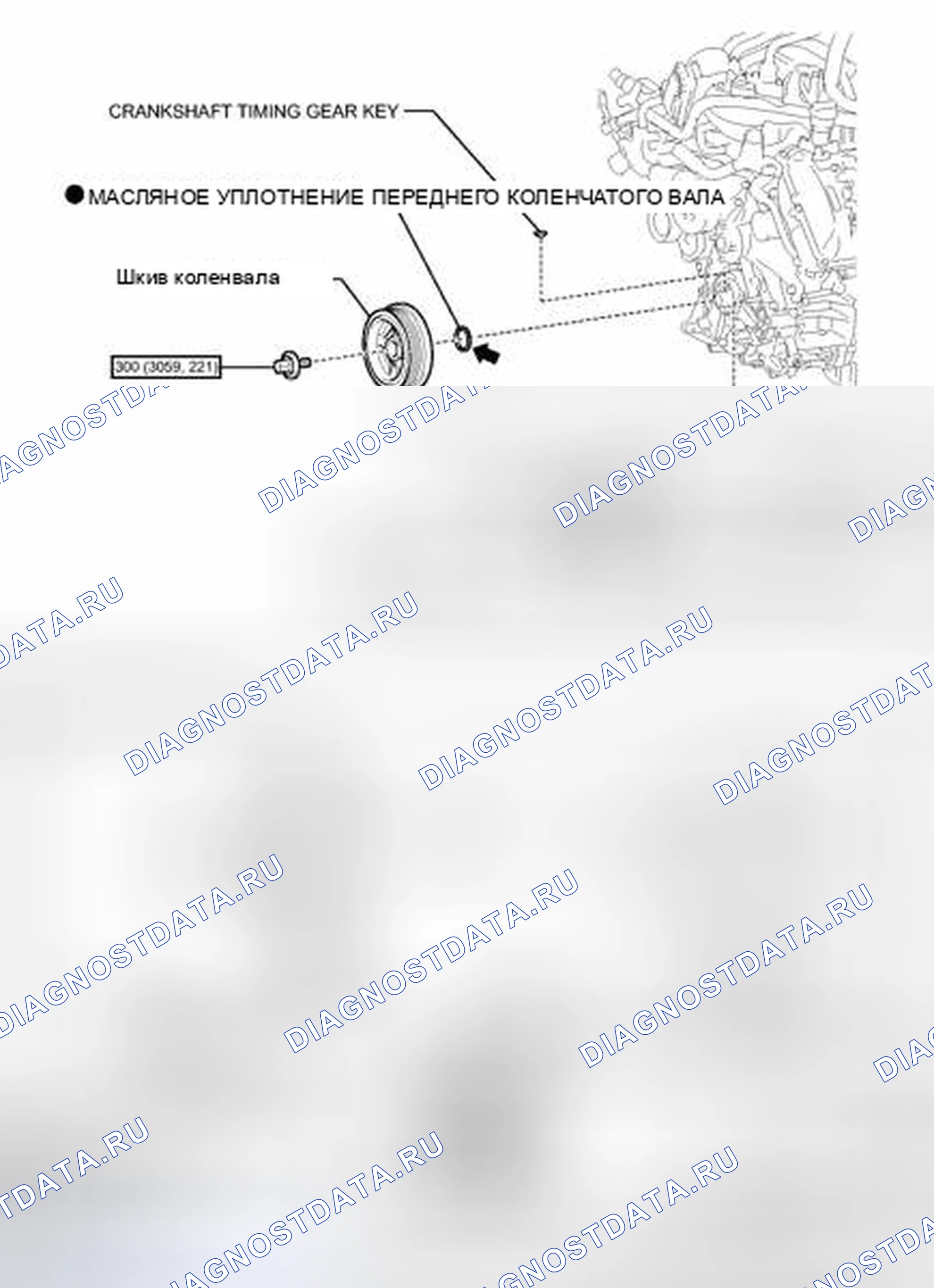 Рис. 156: ИЛЛЮСТРАЦИЯ. Toyota Sequoia II рестайлинг