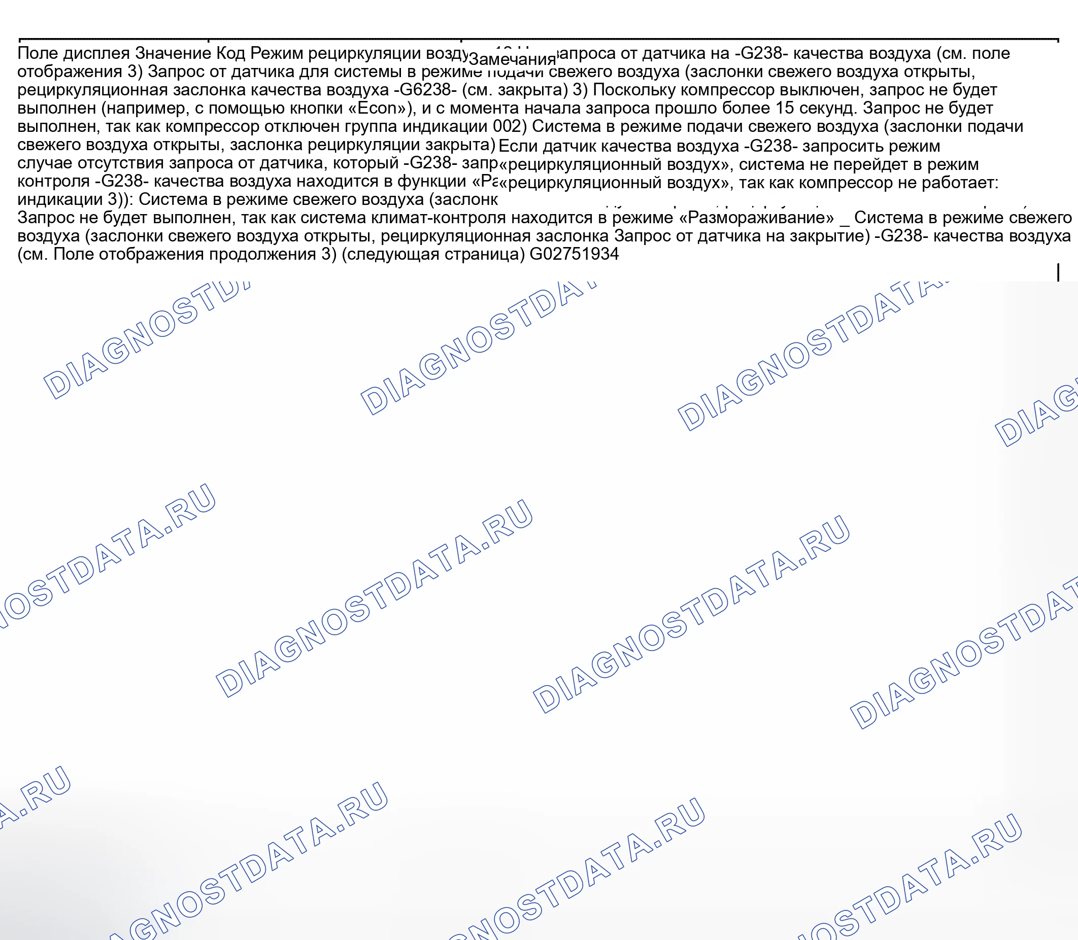 Рис. 167. Audi S4 B6
