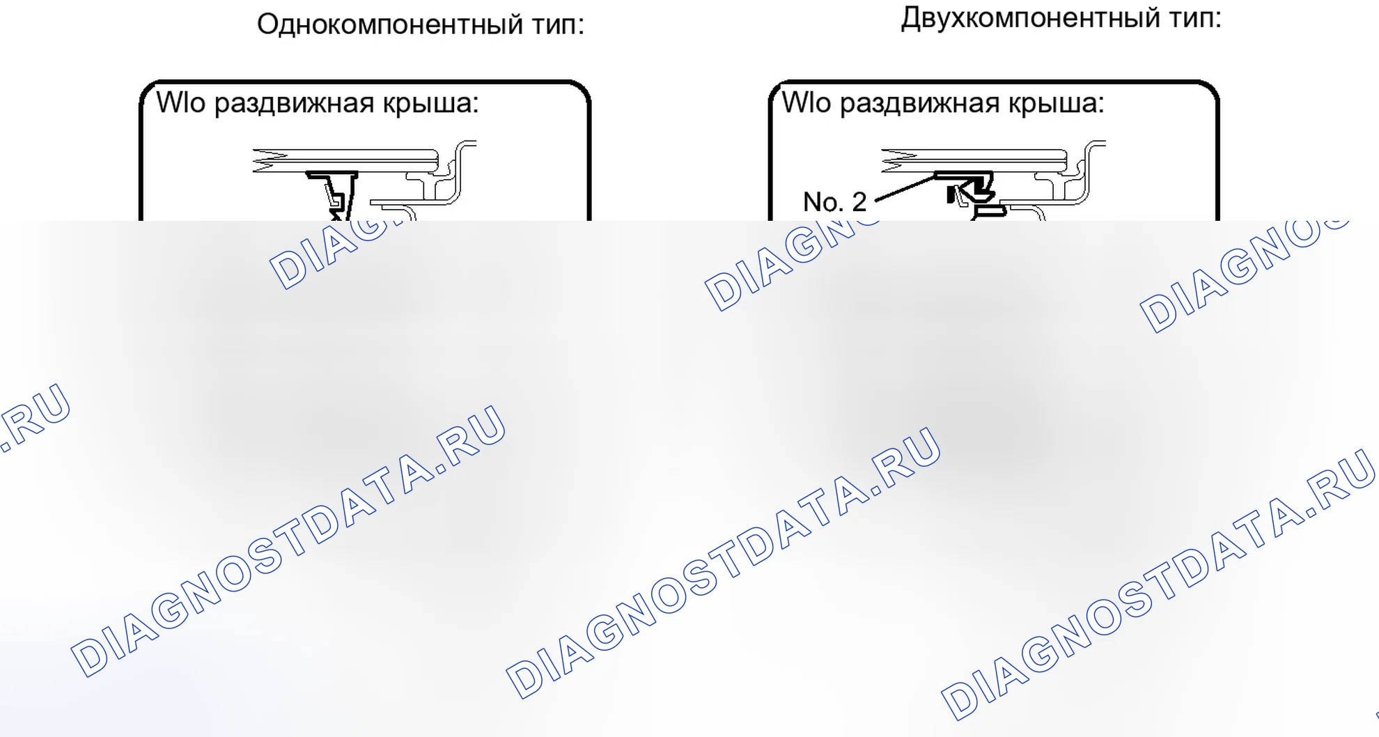 Рис. 54. Toyota Venza I рестайлинг