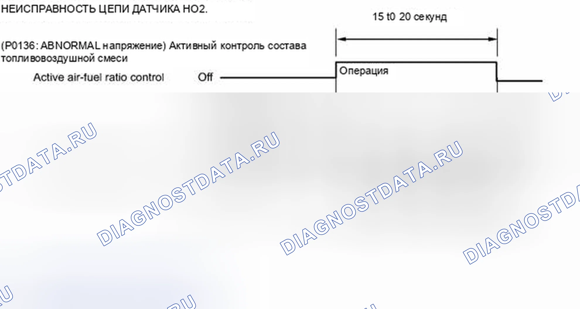 Рис. 259: ОПИСАНИЕ МОНИТОРА. Toyota Land Cruiser 200 рестайлинг
