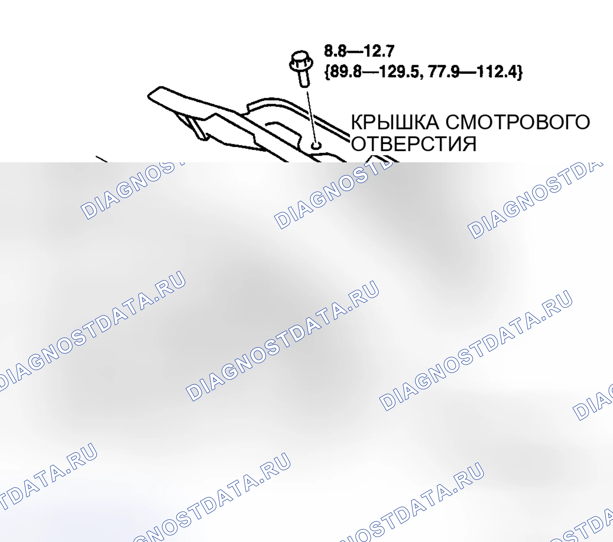Рис. 37. Mazda MX-5 NC рестайлинг