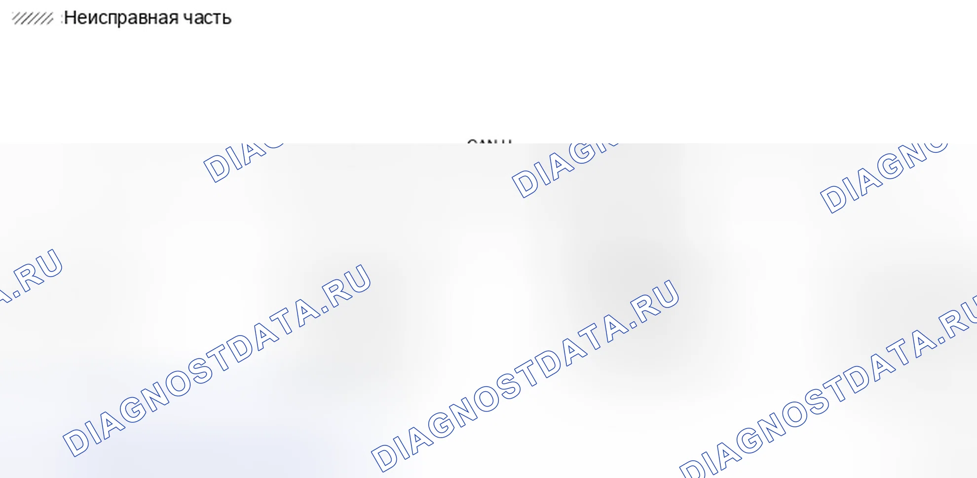 Рис. 75. Nissan X-Trail I