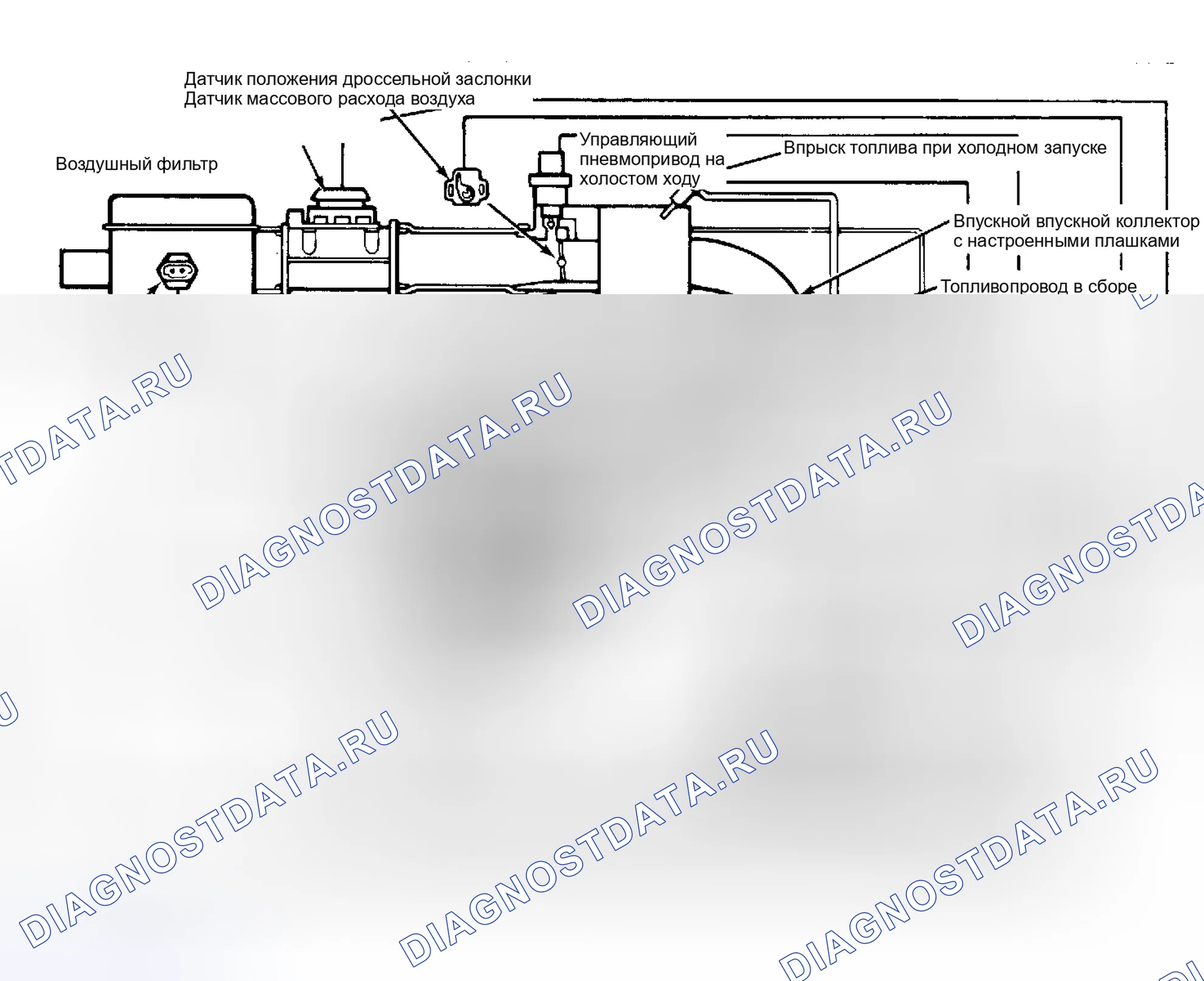Рис. 162: СИСТЕМА ПОДАЧИ ТОПЛИВА. Buick Electra Park Avenue Ultra transition