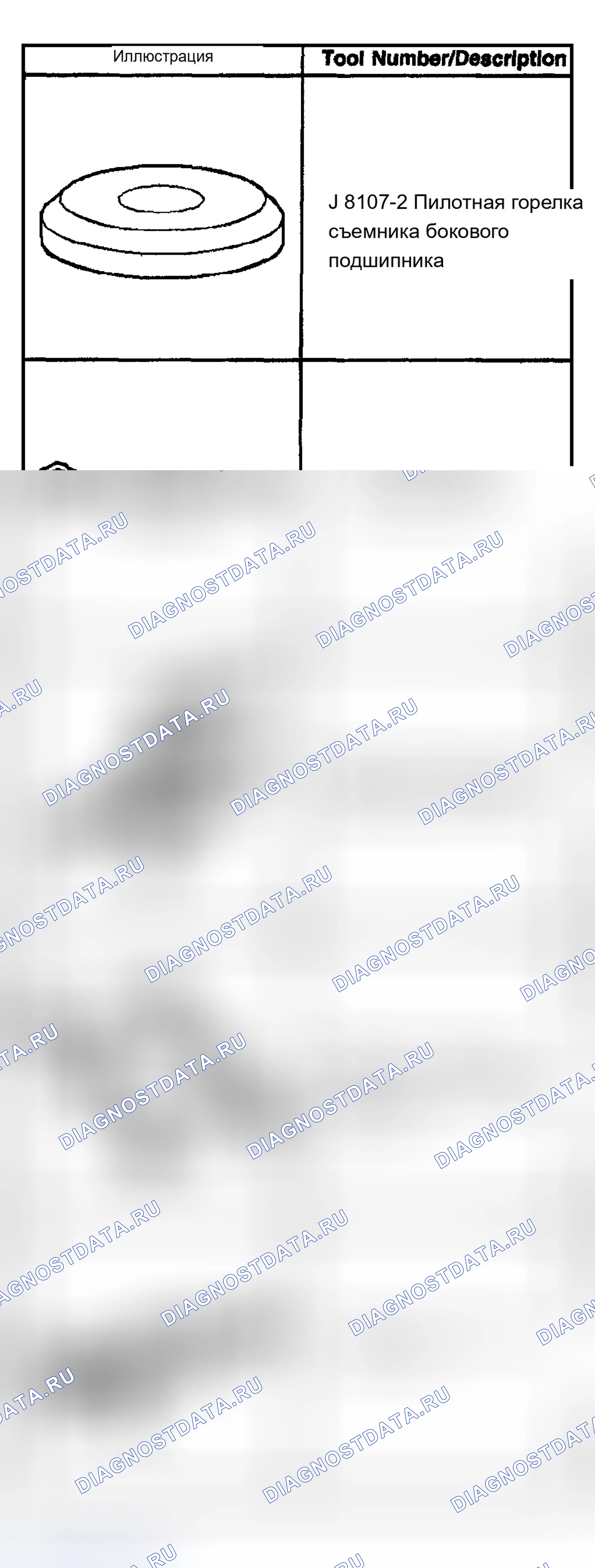 Рис. 4. Chevrolet TrailBlazer I