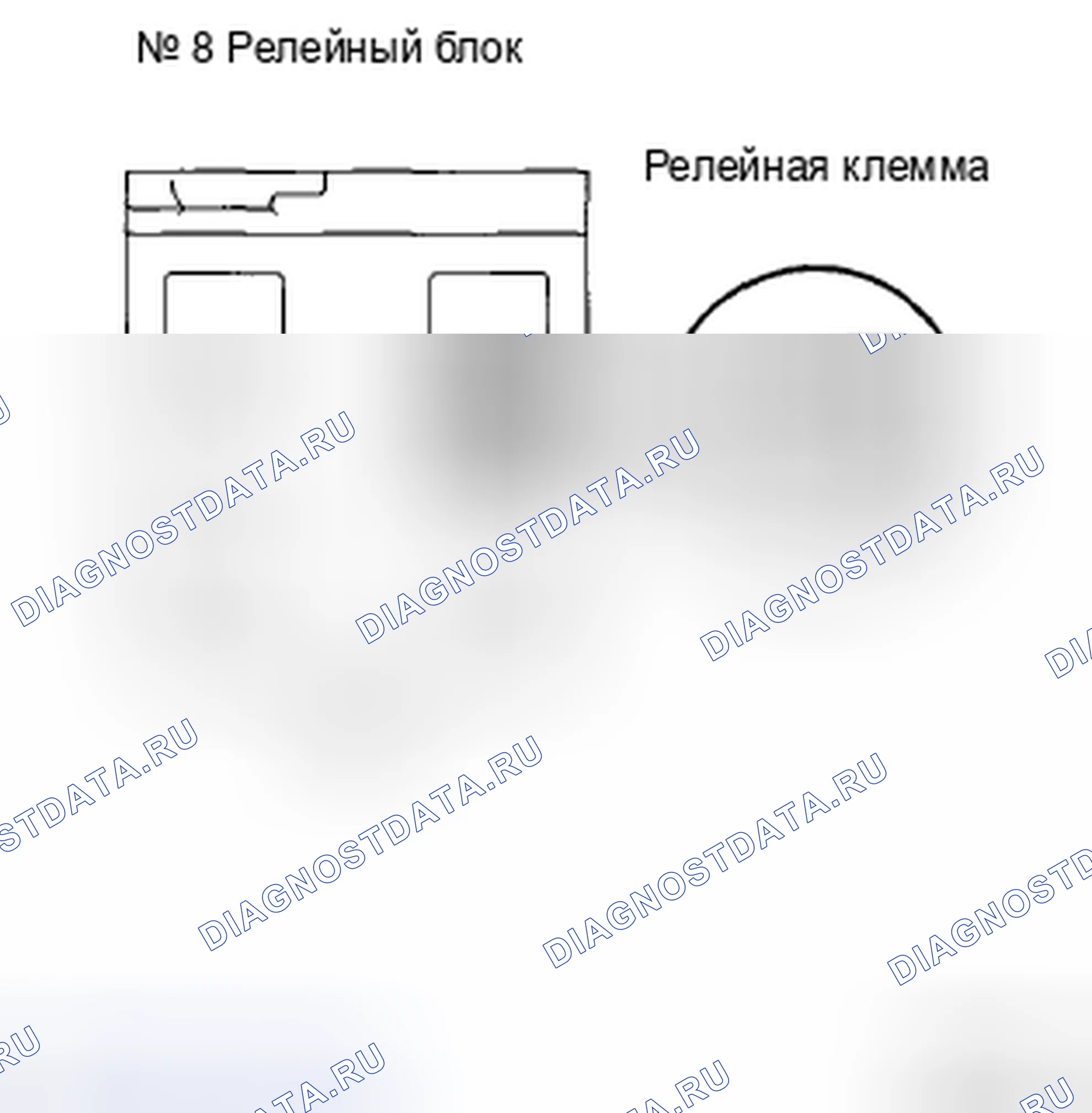 Рис. 15. Toyota Corolla X