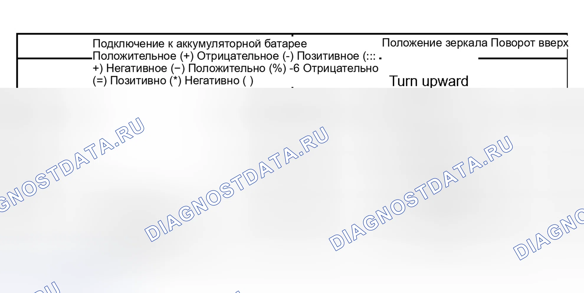 Рис. 93. Haval H5 I
