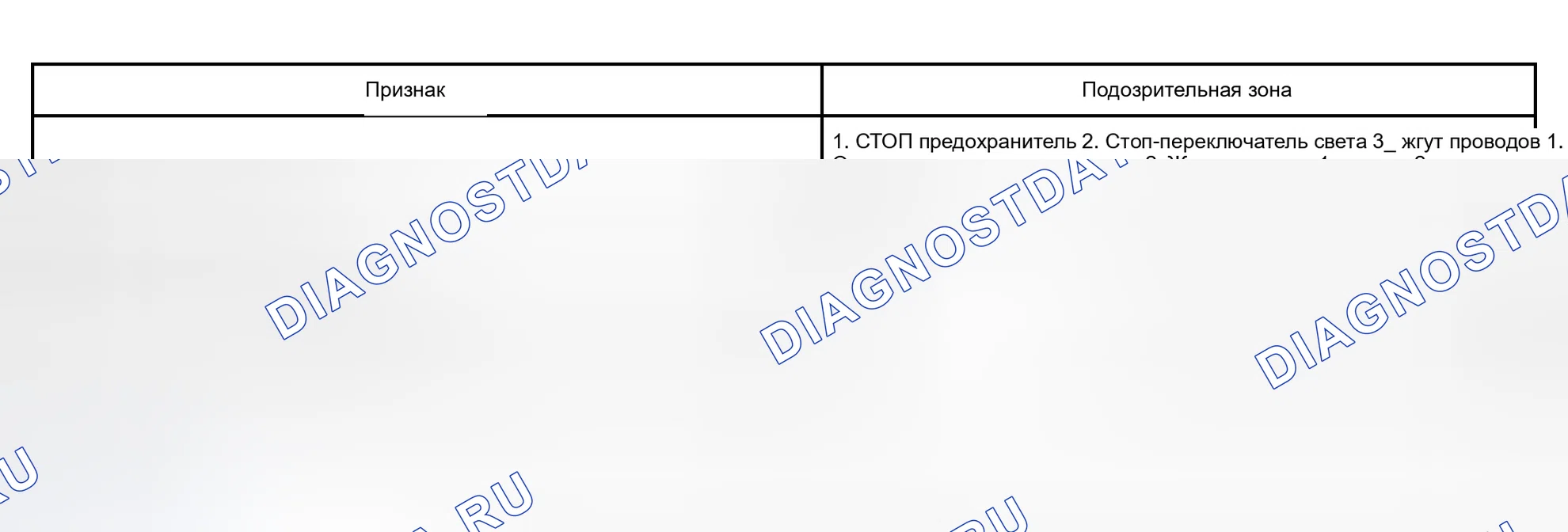Рис. 47: СТОП-СИГНАЛ. Toyota Tundra I рестайлинг