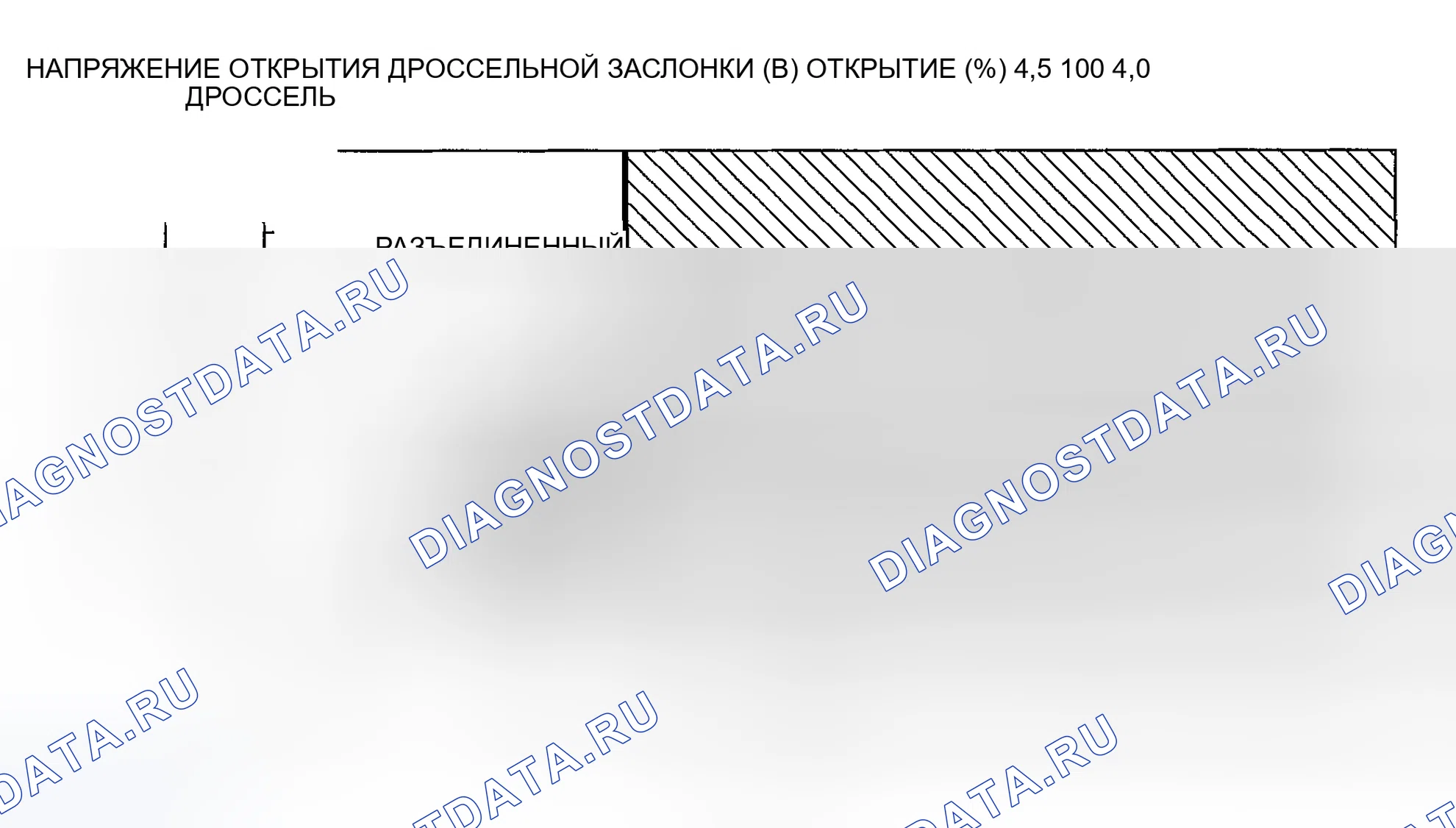 Рис. 574: ДИАПАЗОН ПЕРЕДАЧ 3RD. Mazda MX-5 NA
