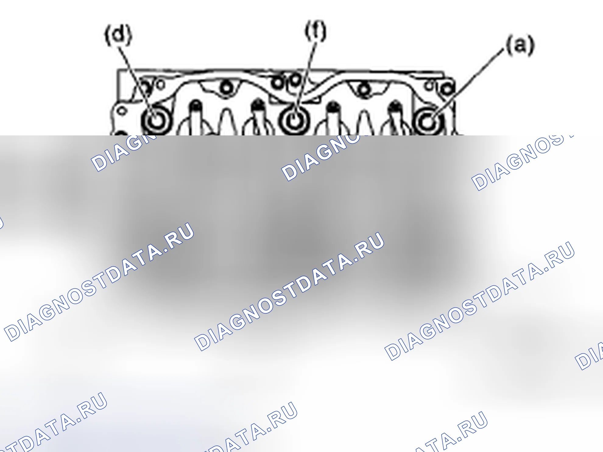 Рис. 149. Subaru Outback BP рестайлинг
