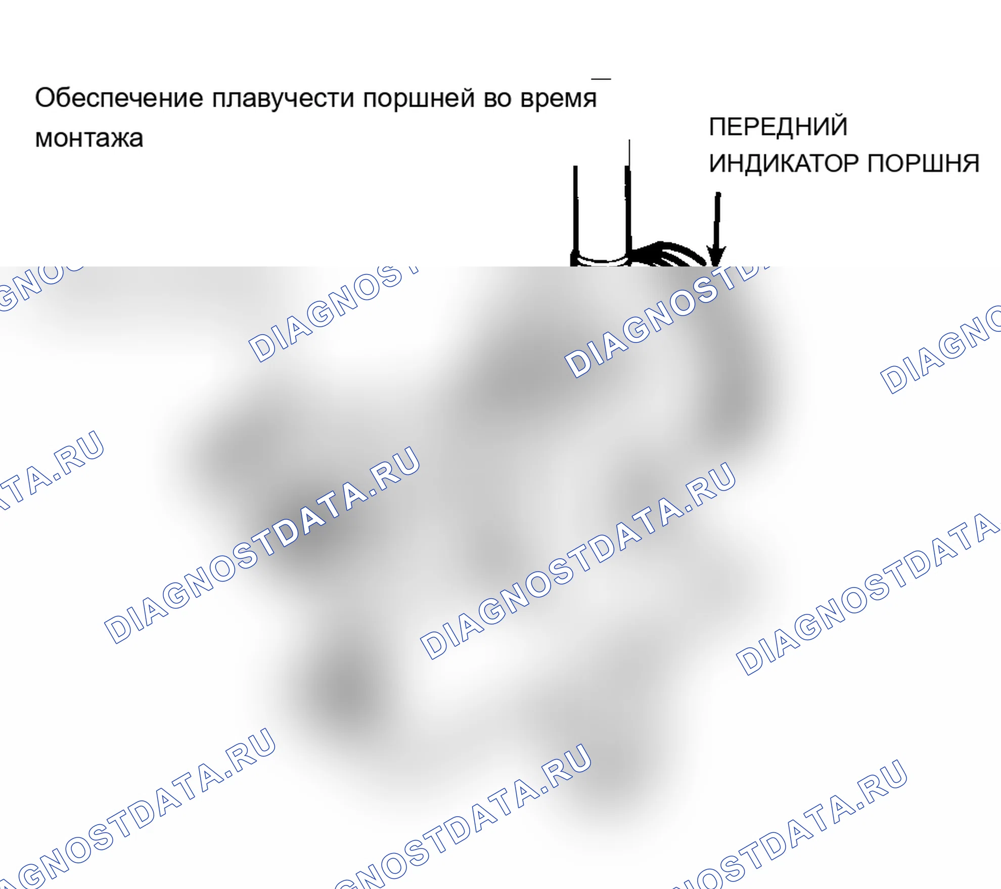 Рис. 16: Установка типичного поршневого пальца. Jeep Wrangler I
