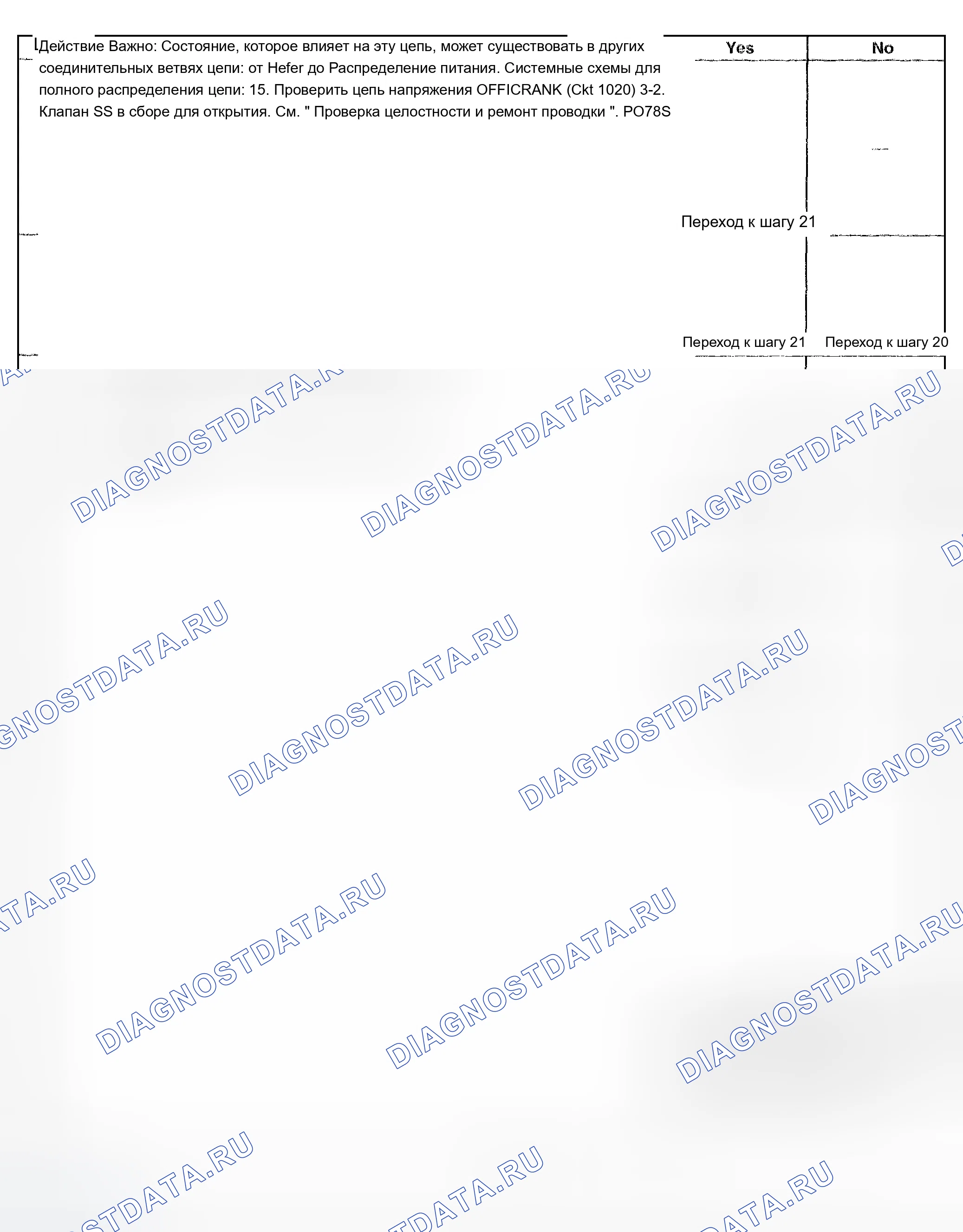Рис. 359. Chevrolet TrailBlazer I