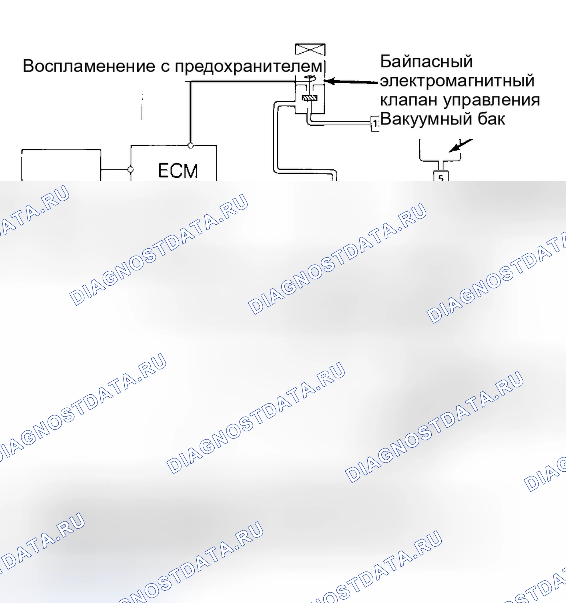 Рис. 119. Honda Accord V