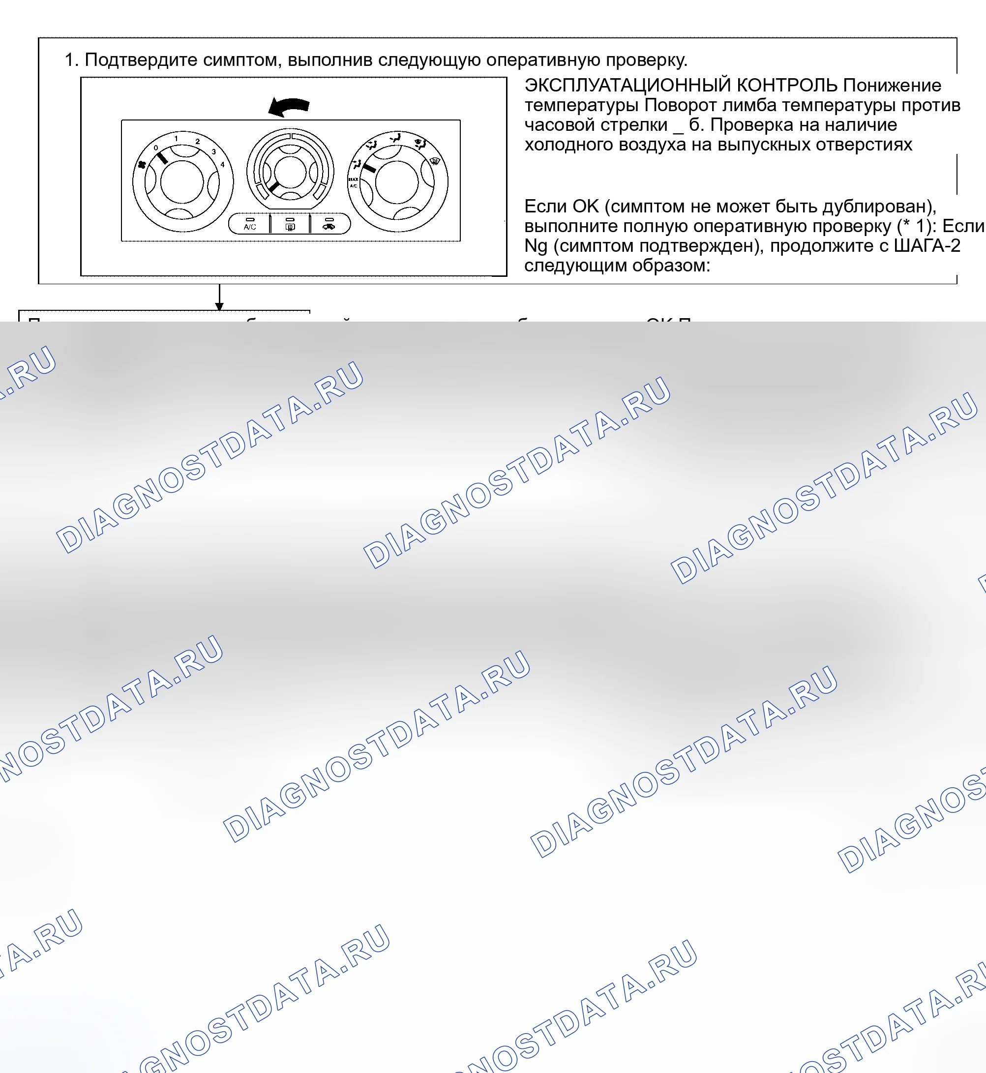 Рис. 139: КОНТРОЛЬНЫЙ ПОТОК. Honda Jazz I