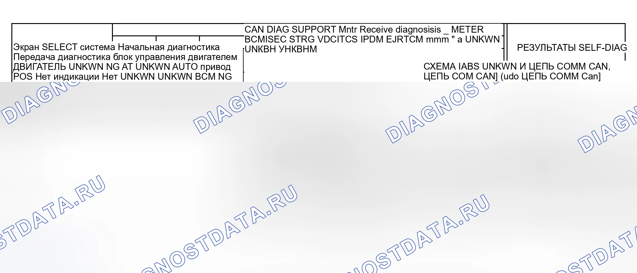 Рис. 99: Случай 16. Honda N-WGN I