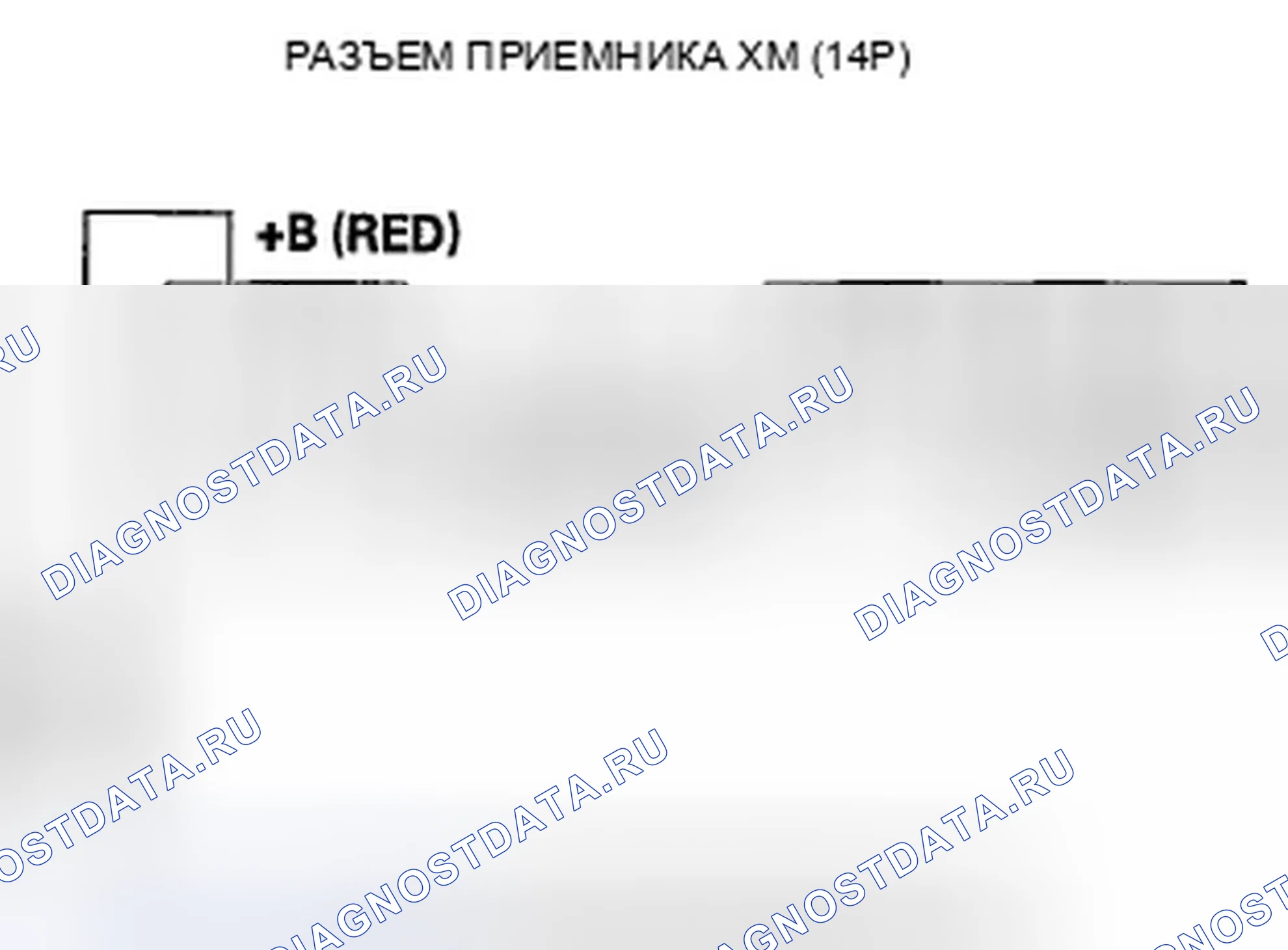 Рис. 218: Предустановленная память радиомодуля Xm потеряна. Honda Pilot II
