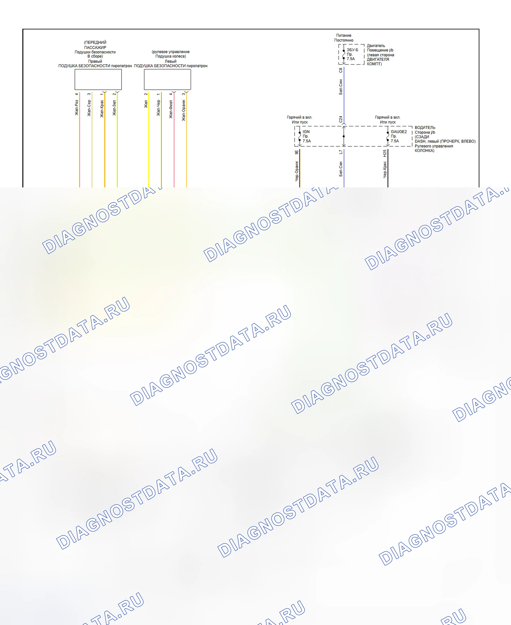 Рис. 6: Схема подключения системы подушек безопасности (Sienna-2 Of 2). Toyota Sienna II