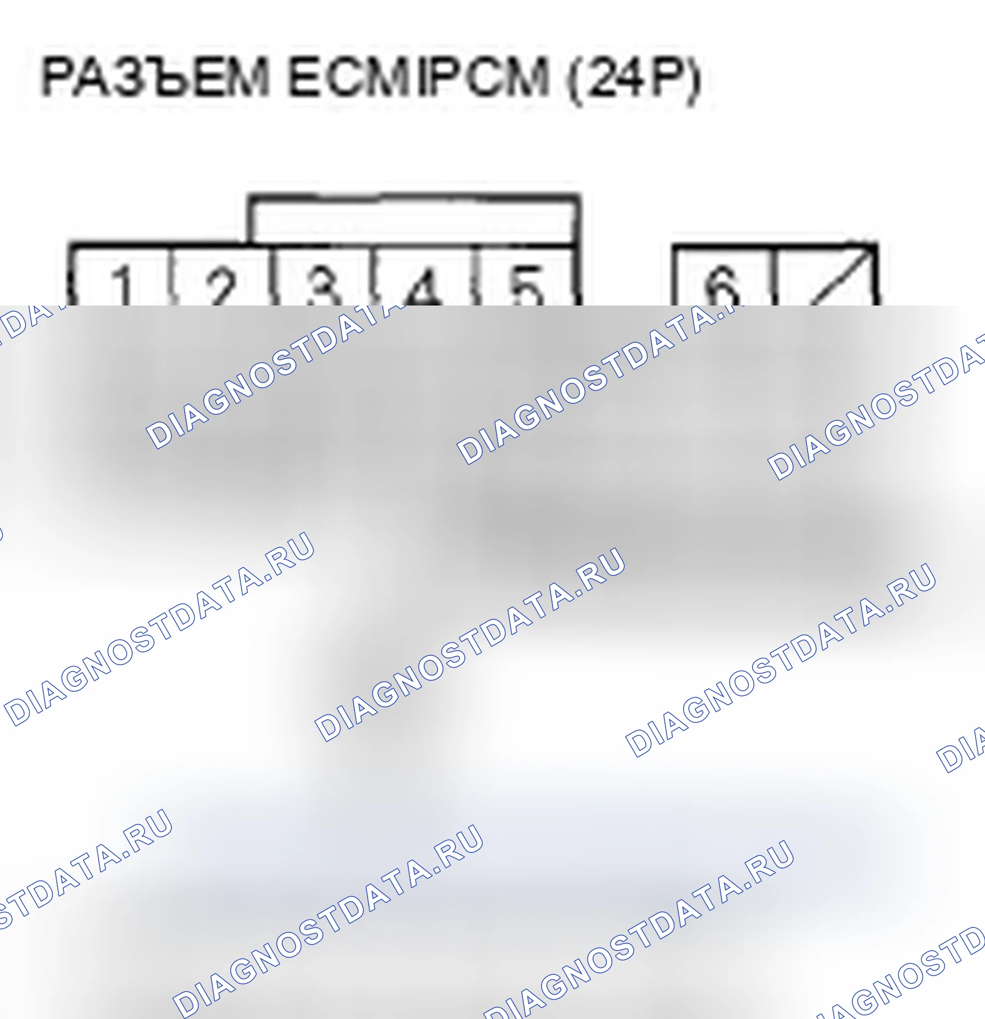Рис. 105. Honda Element YH2 рестайлинг 2