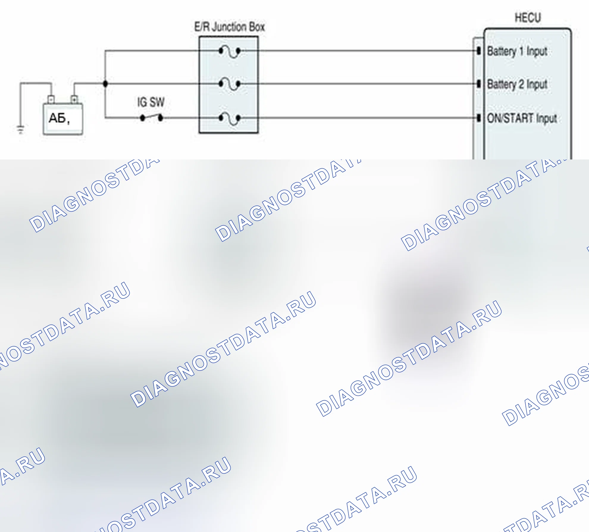 Рис. 95: Проверка сигнальной цепи. BMW 6 серия F06/F13/F12