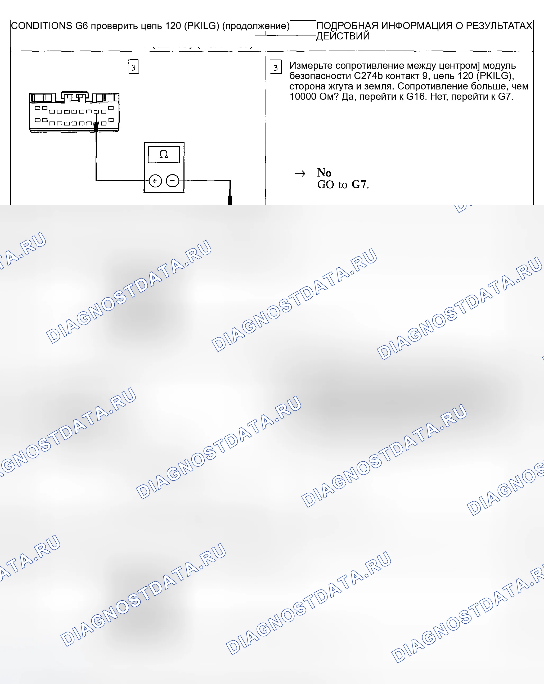Рис. 87. Ford Explorer Sport Trac I