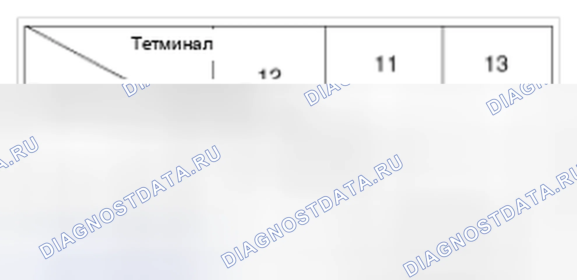 Рис. 7: Переключатель сигналов поворота. BMW 6 серия F06/F13/F12