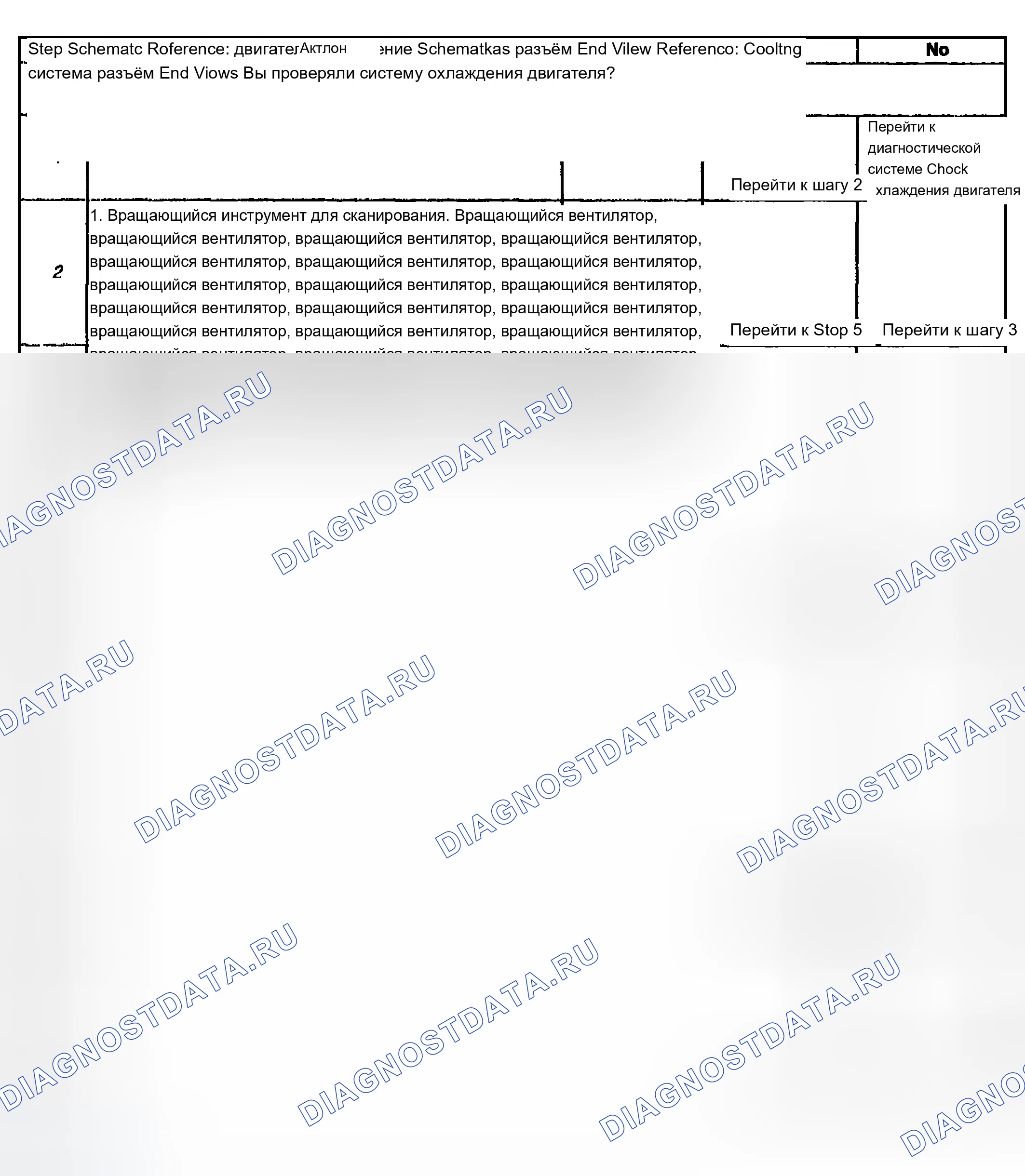 Рис. 21. Chevrolet TrailBlazer I