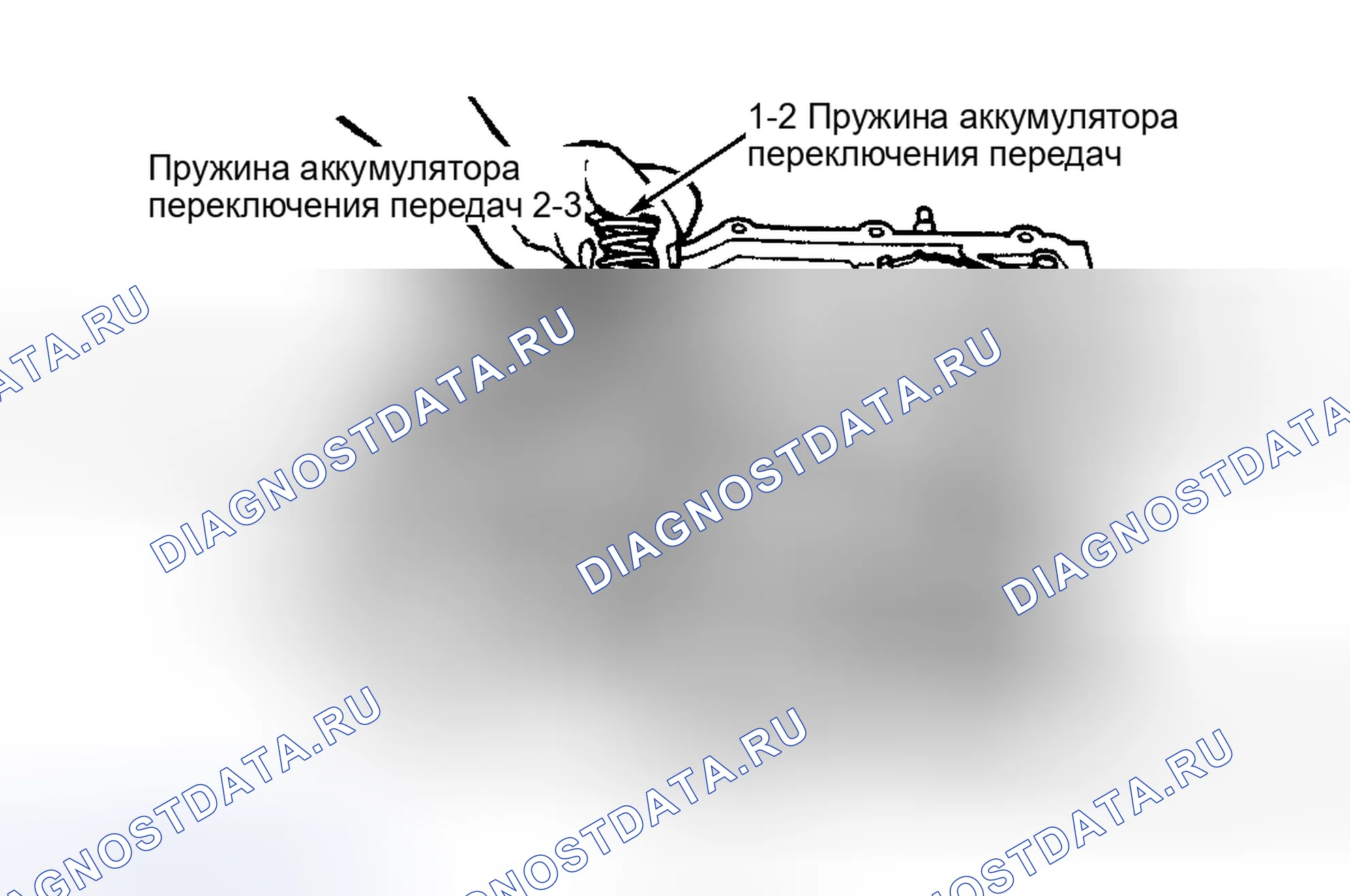 Рис. 38. Hyundai ix20 I