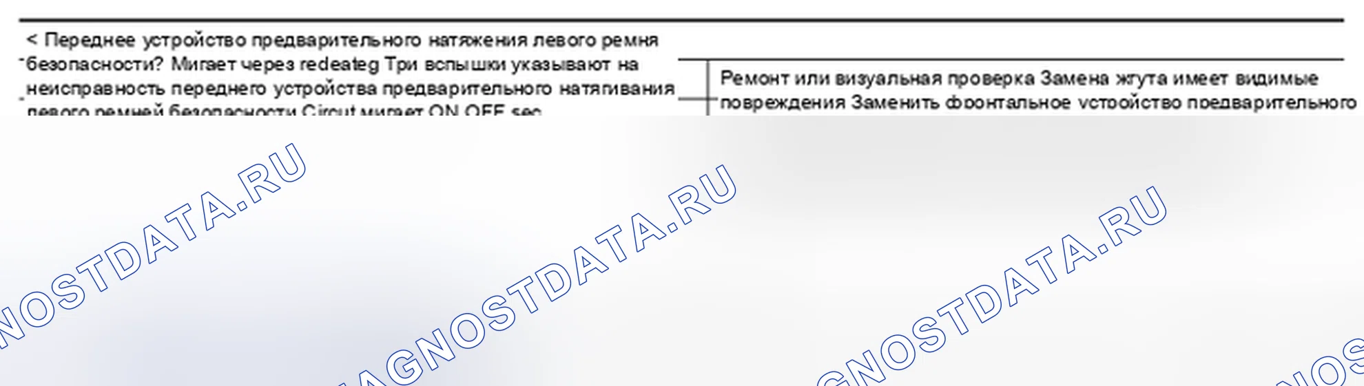 Рис. 29. Audi RS6 C8