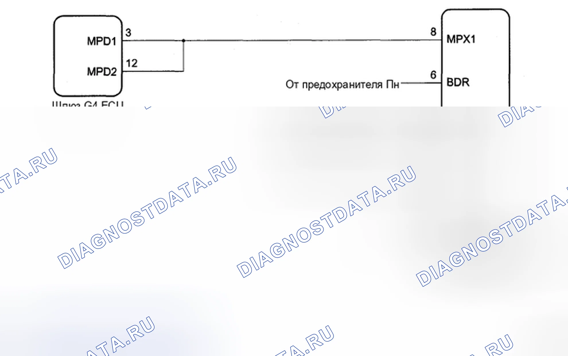 Рис. 93: электросхема. Toyota Sienna II рестайлинг