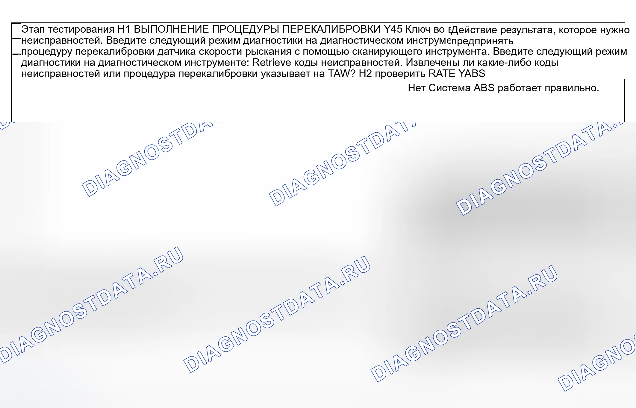 Рис. 52. Ford Explorer III