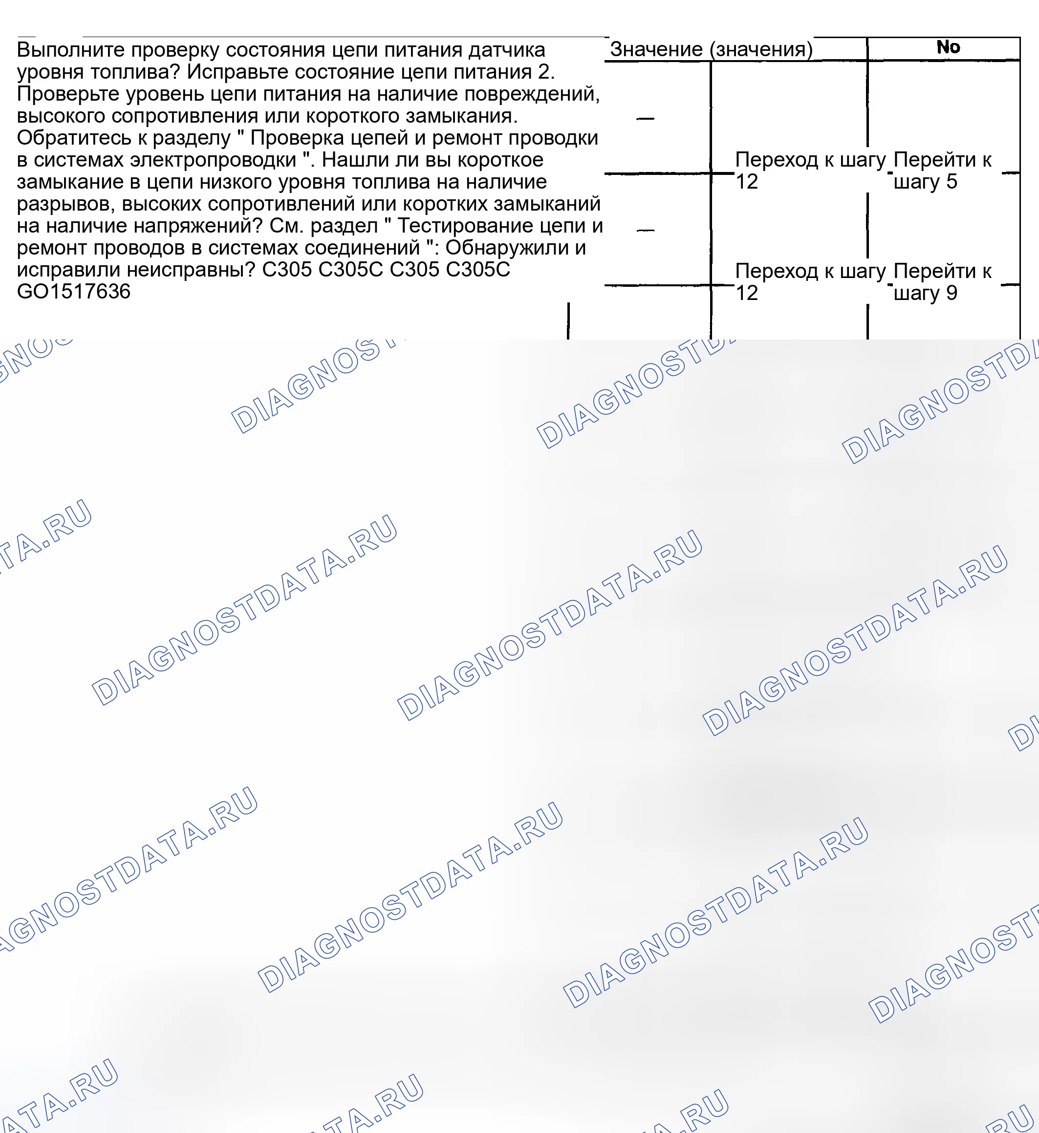Рис. 129. Hyundai Venue I