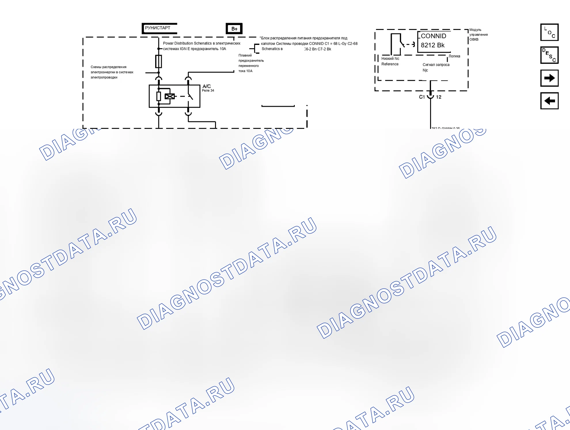 Рис. 2. Chevrolet SSR I