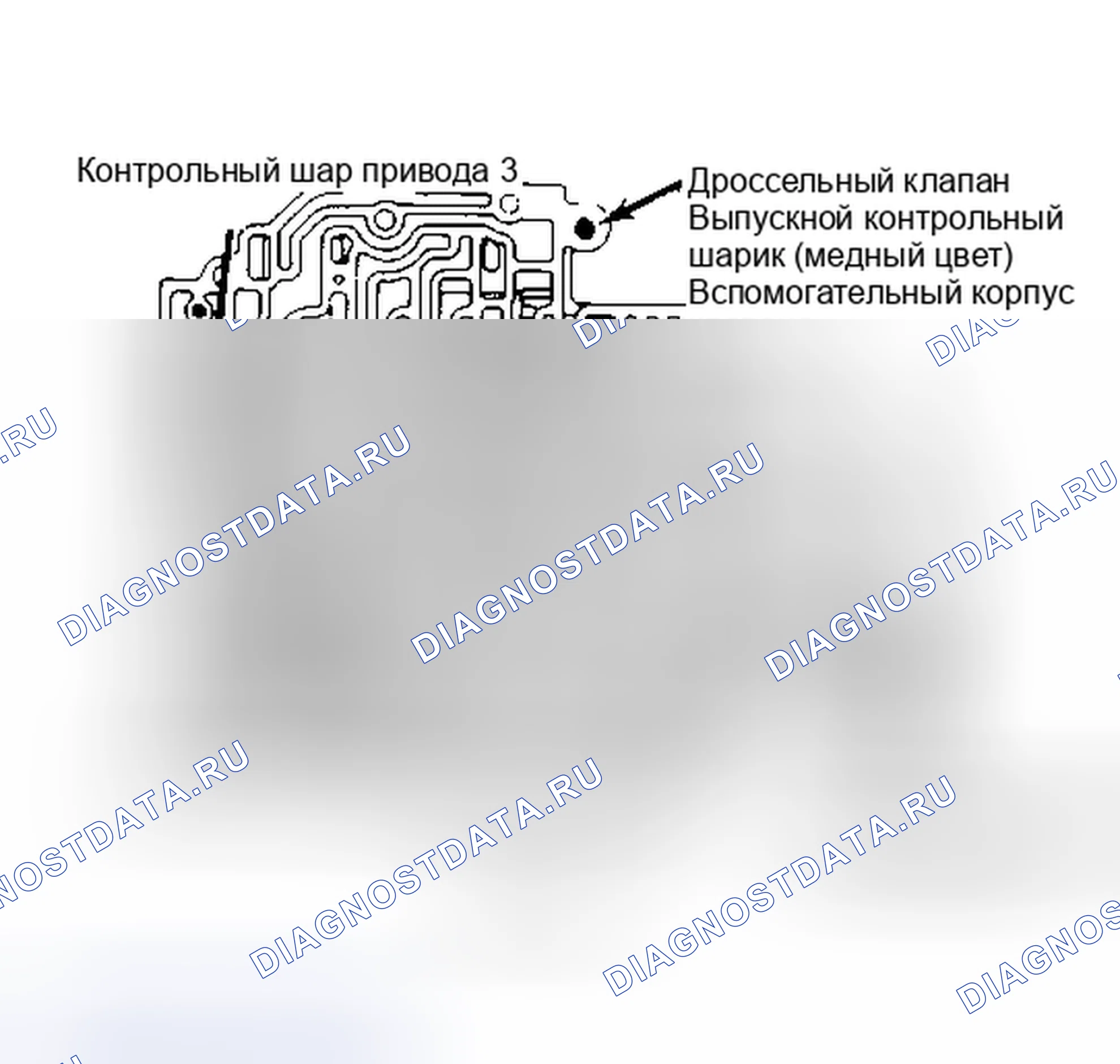 Рис. 6: Установка. Chevrolet Impala VI